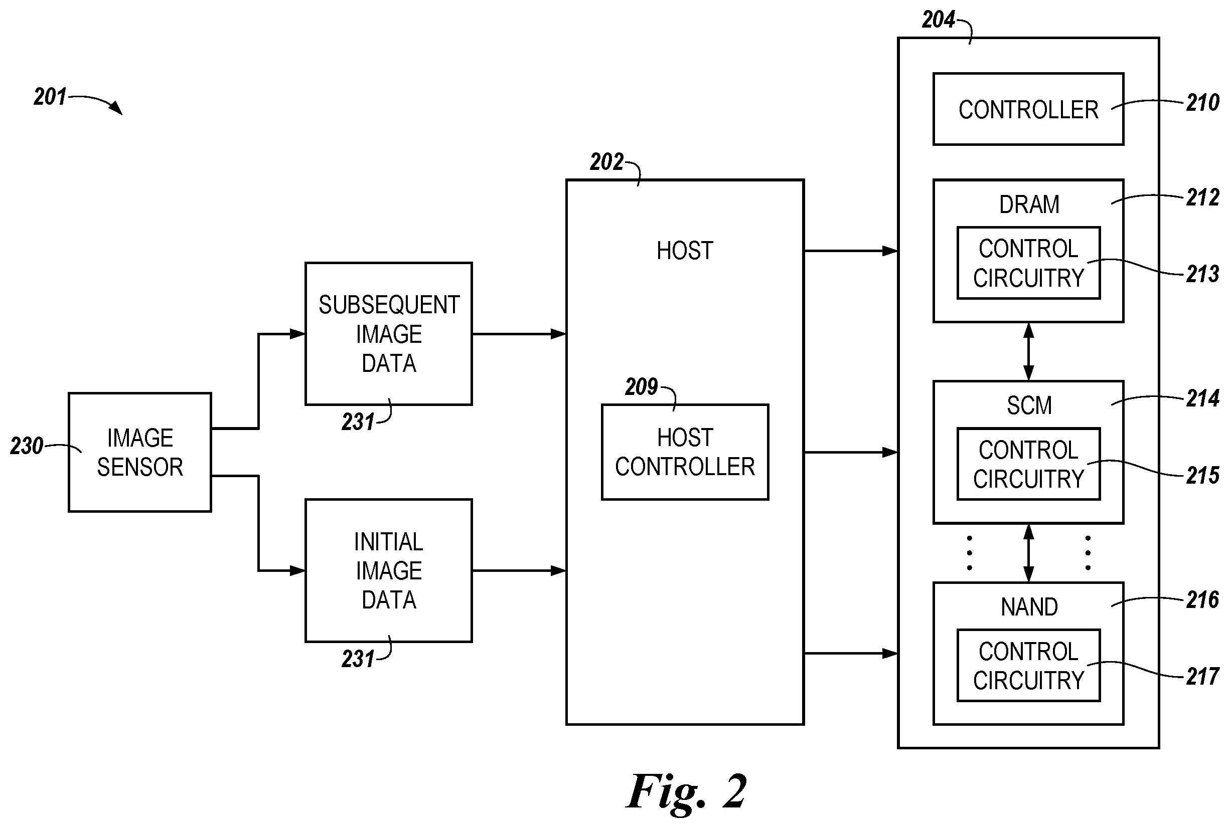 Patent US11815933 Figure 2 – Image data based media type selection based on a first identified attribute of the initial image data