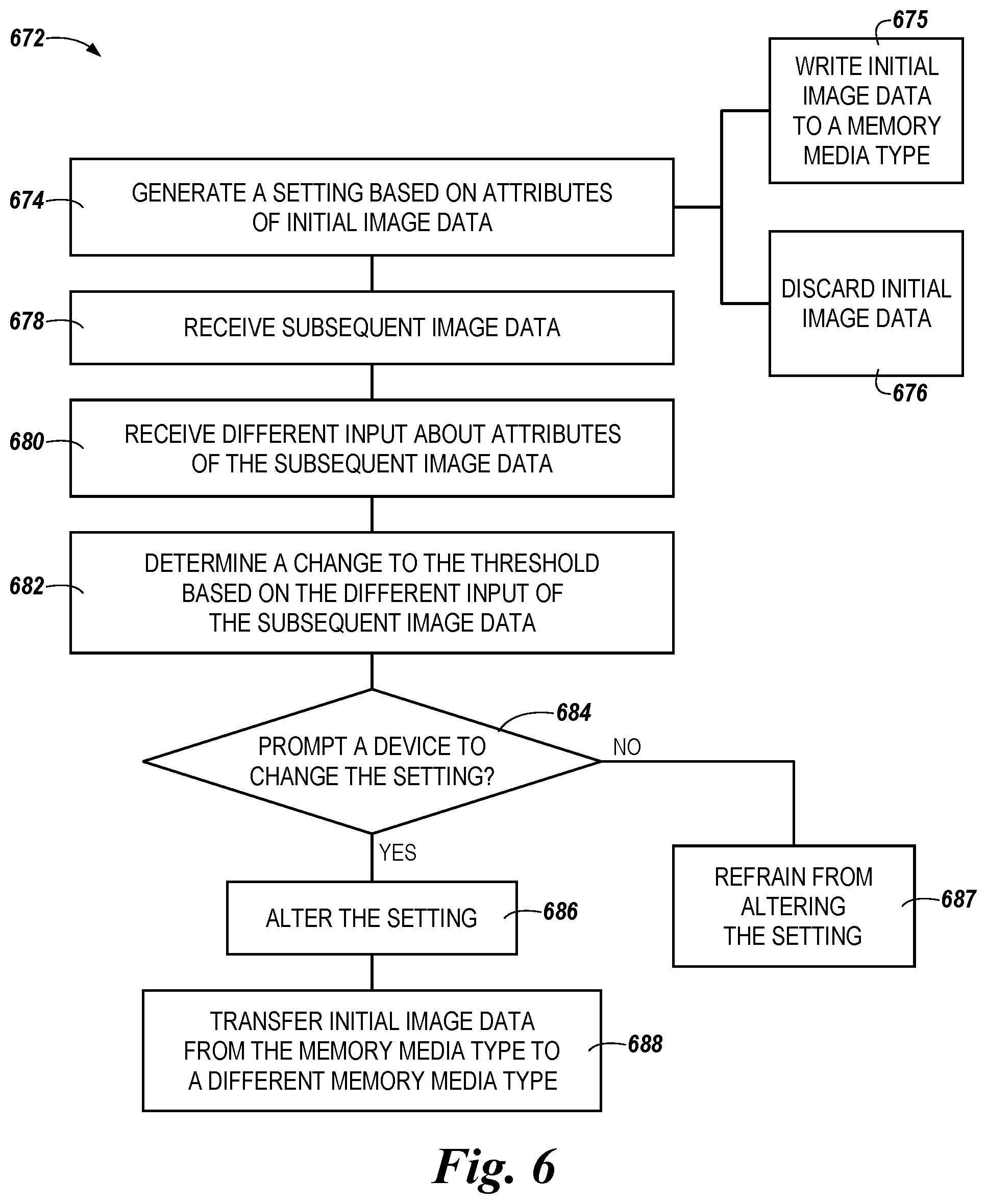 Patent US11815933 Figure 6 – Image data based media type selection based on a first identified attribute of the initial image data