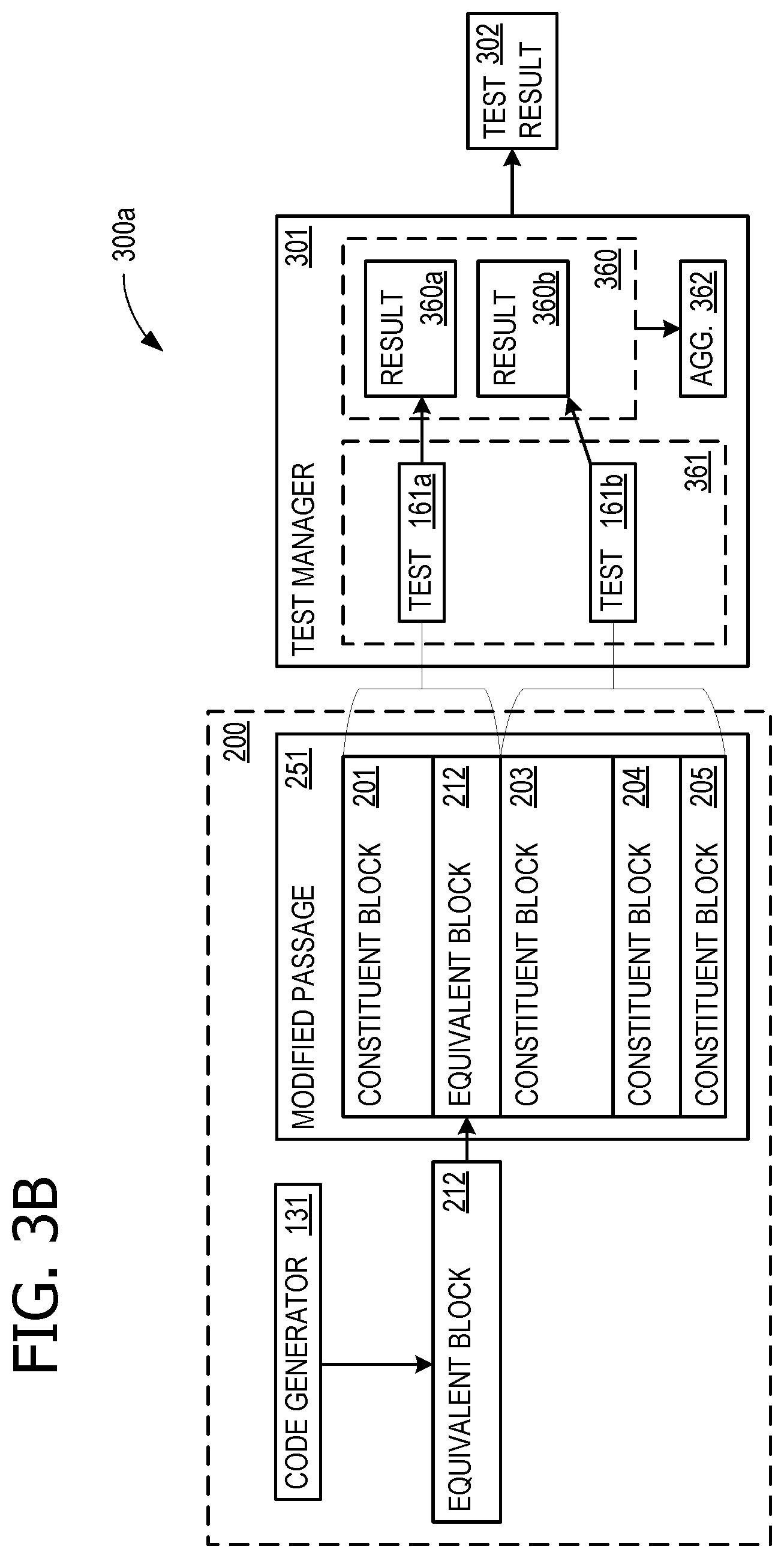 Patent US11815934 Figure 4 – Coding activity task (CAT) evaluation for source code generators