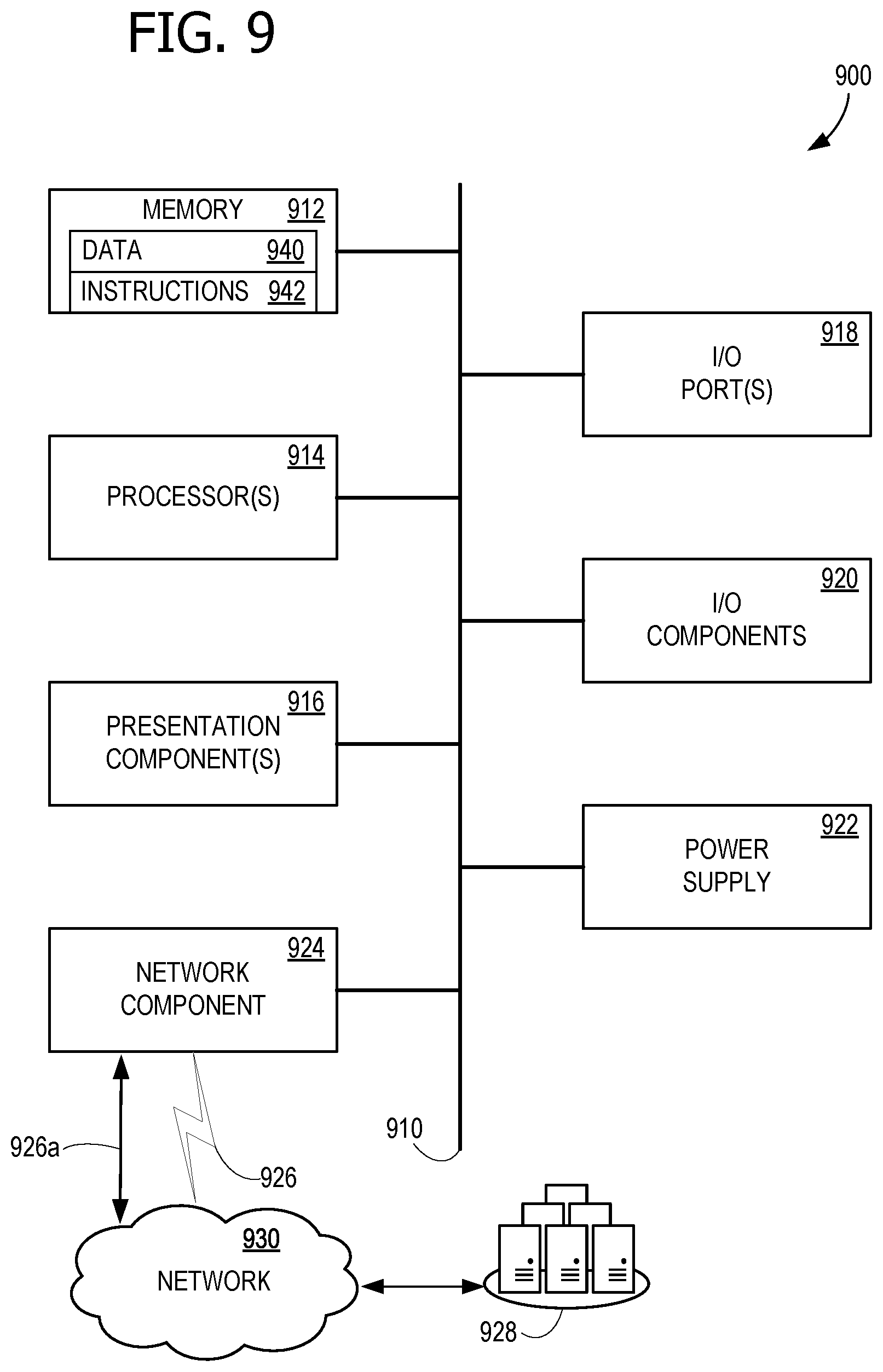 Patent US11815934 Figure 10 – Coding activity task (CAT) evaluation for source code generators