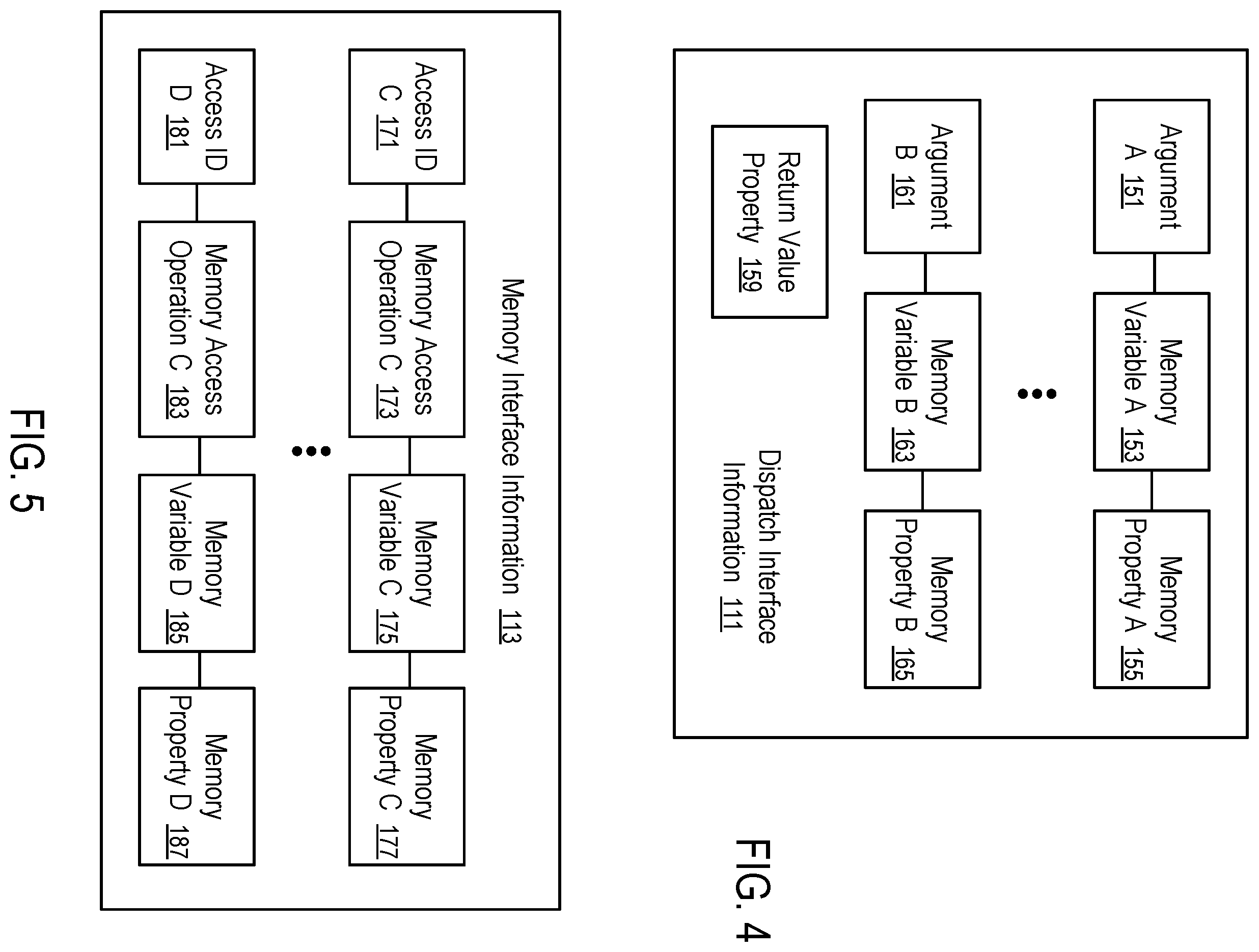 Patent US11815935 Figure 3 – Programming a coarse grained reconfigurable array through description of data flow graphs