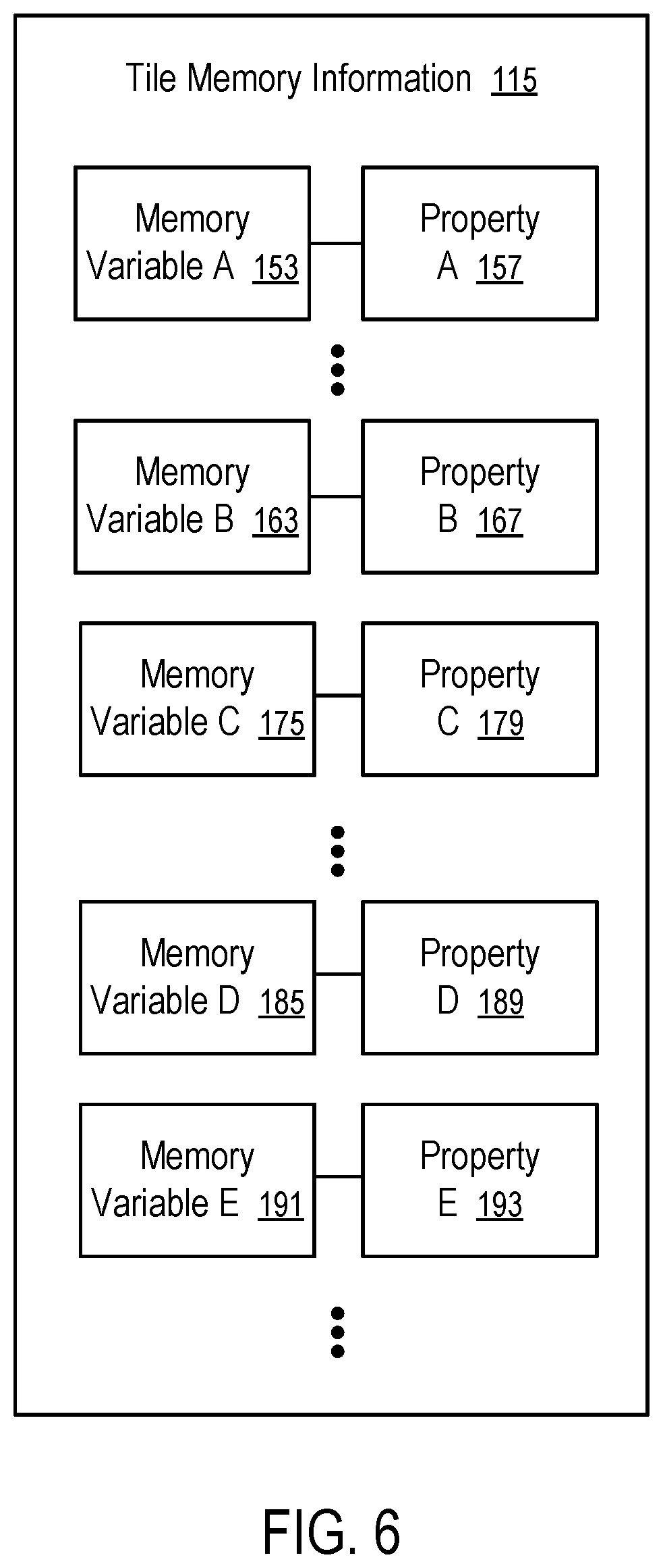 Patent US11815935 Figure 4 – Programming a coarse grained reconfigurable array through description of data flow graphs