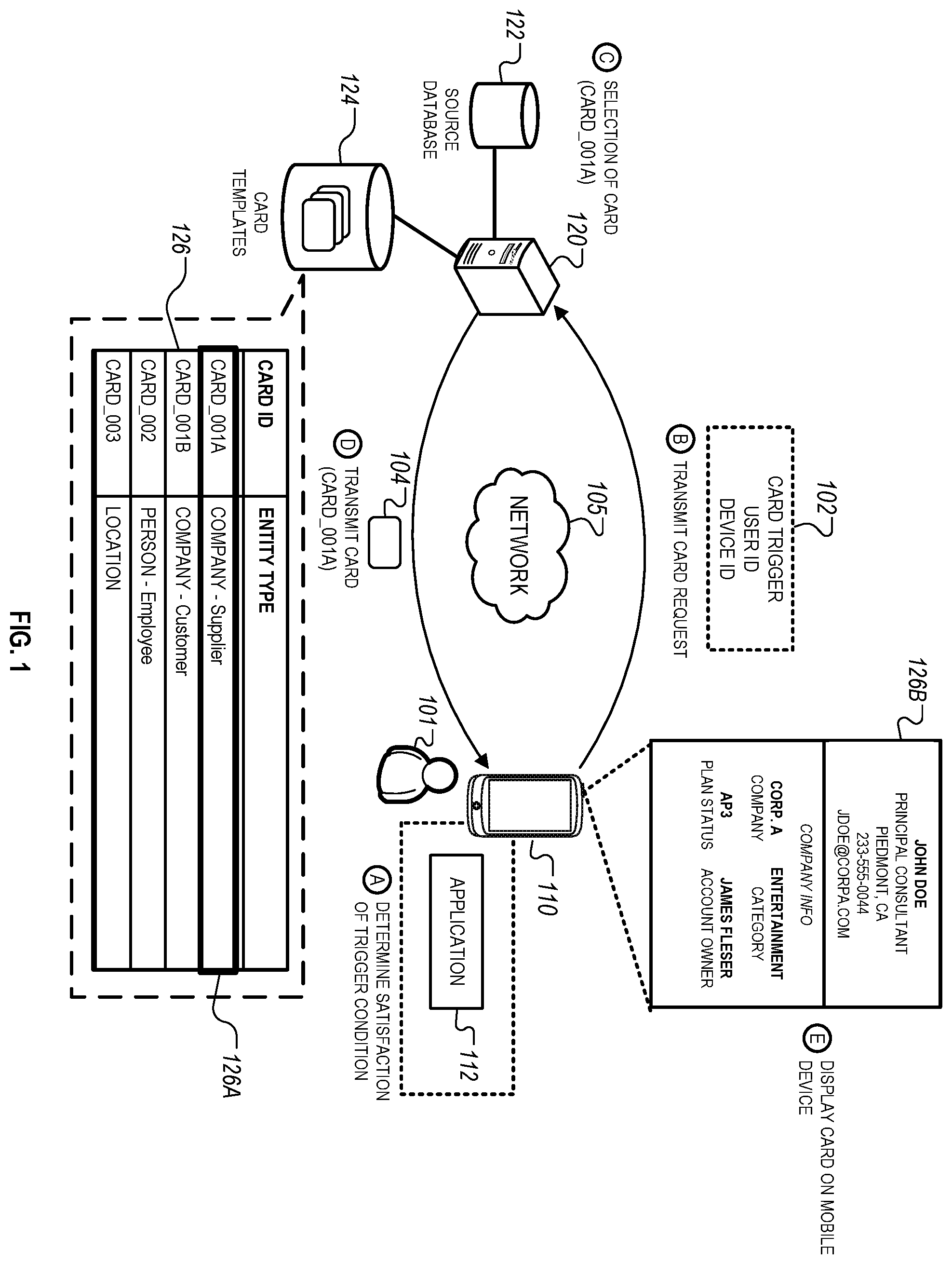 Patent US11815936 Figure 1 – Providing contextually-relevant database content based on calendar data