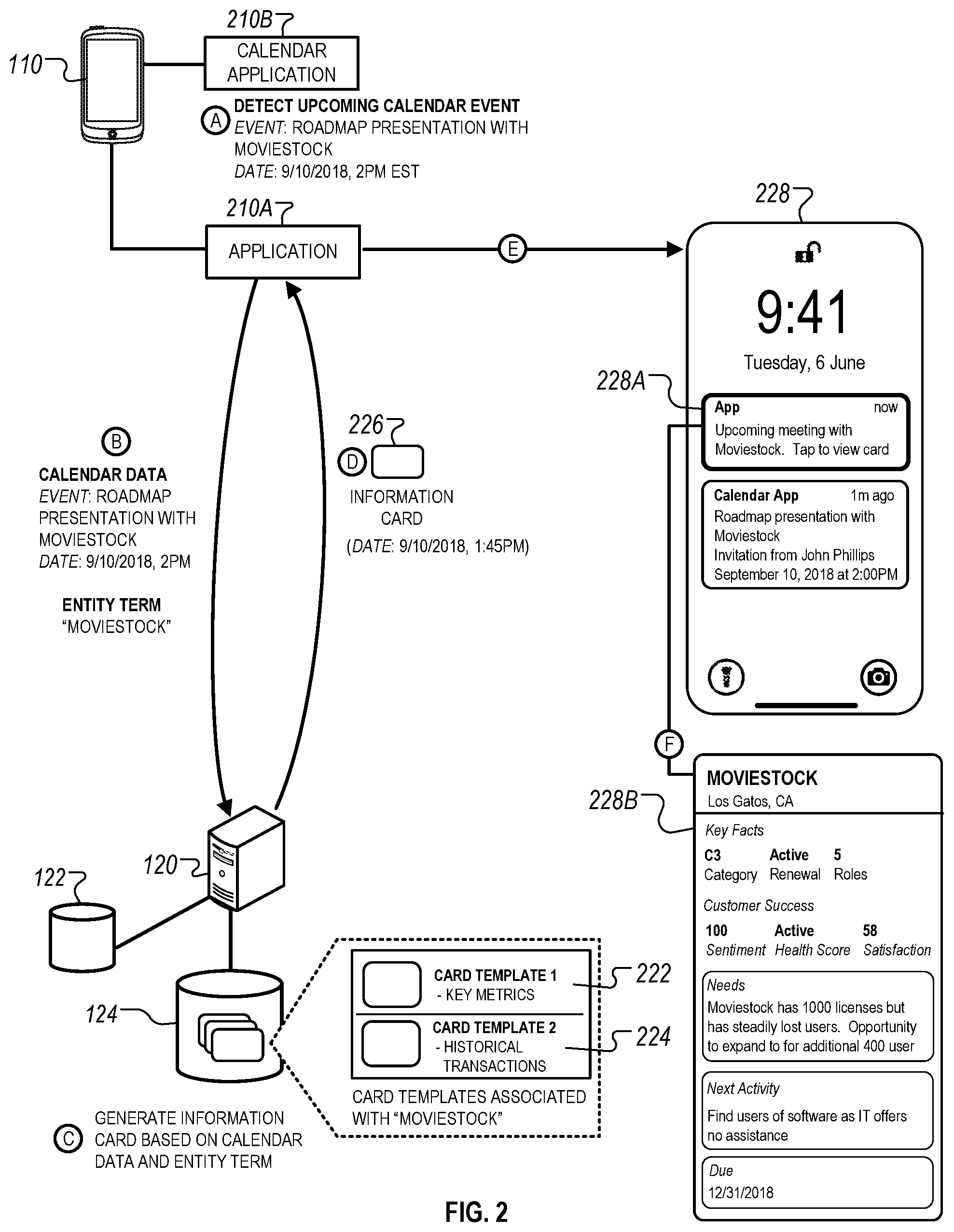 Patent US11815936 Figure 2 – Providing contextually-relevant database content based on calendar data