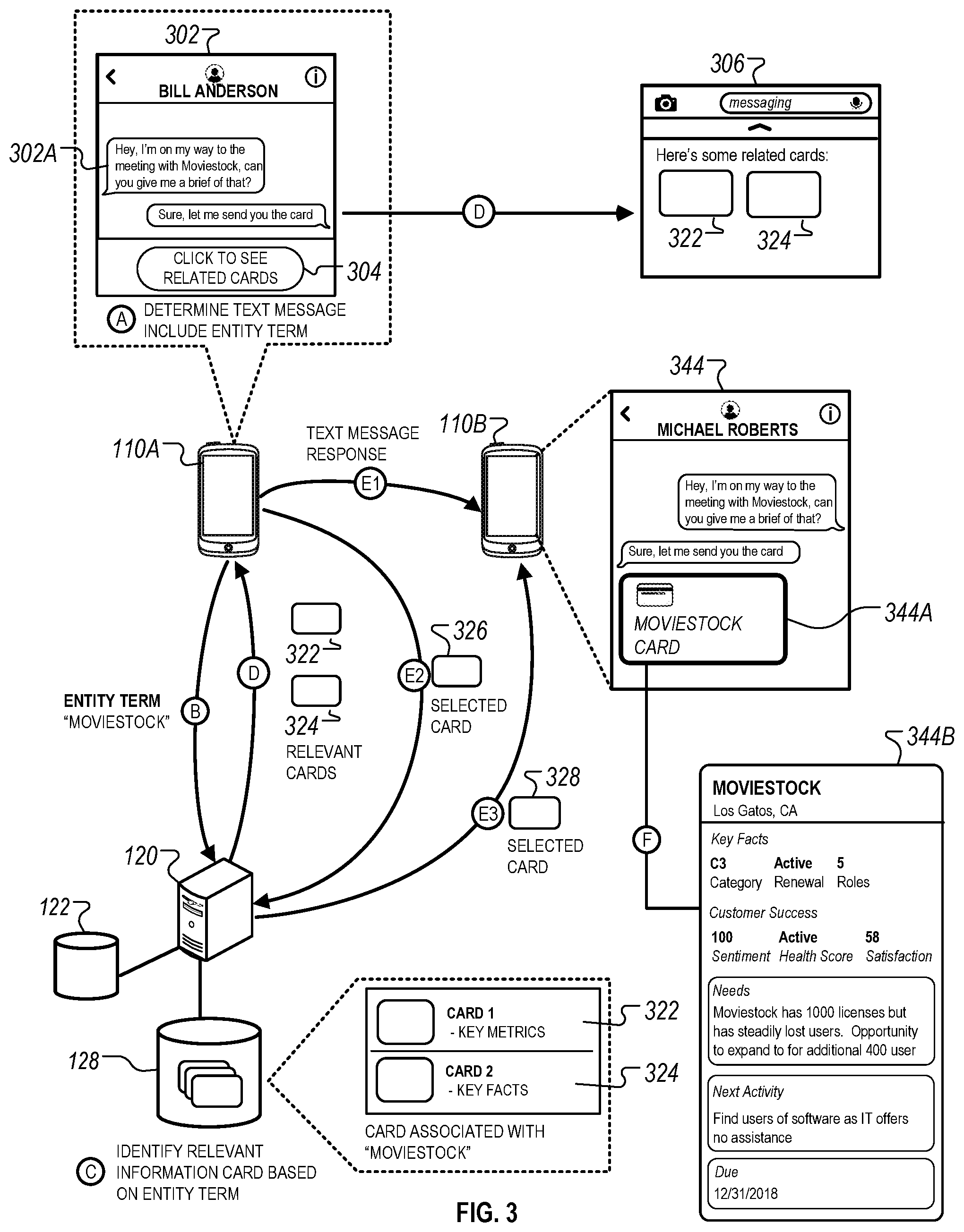 Patent US11815936 Figure 3 – Providing contextually-relevant database content based on calendar data