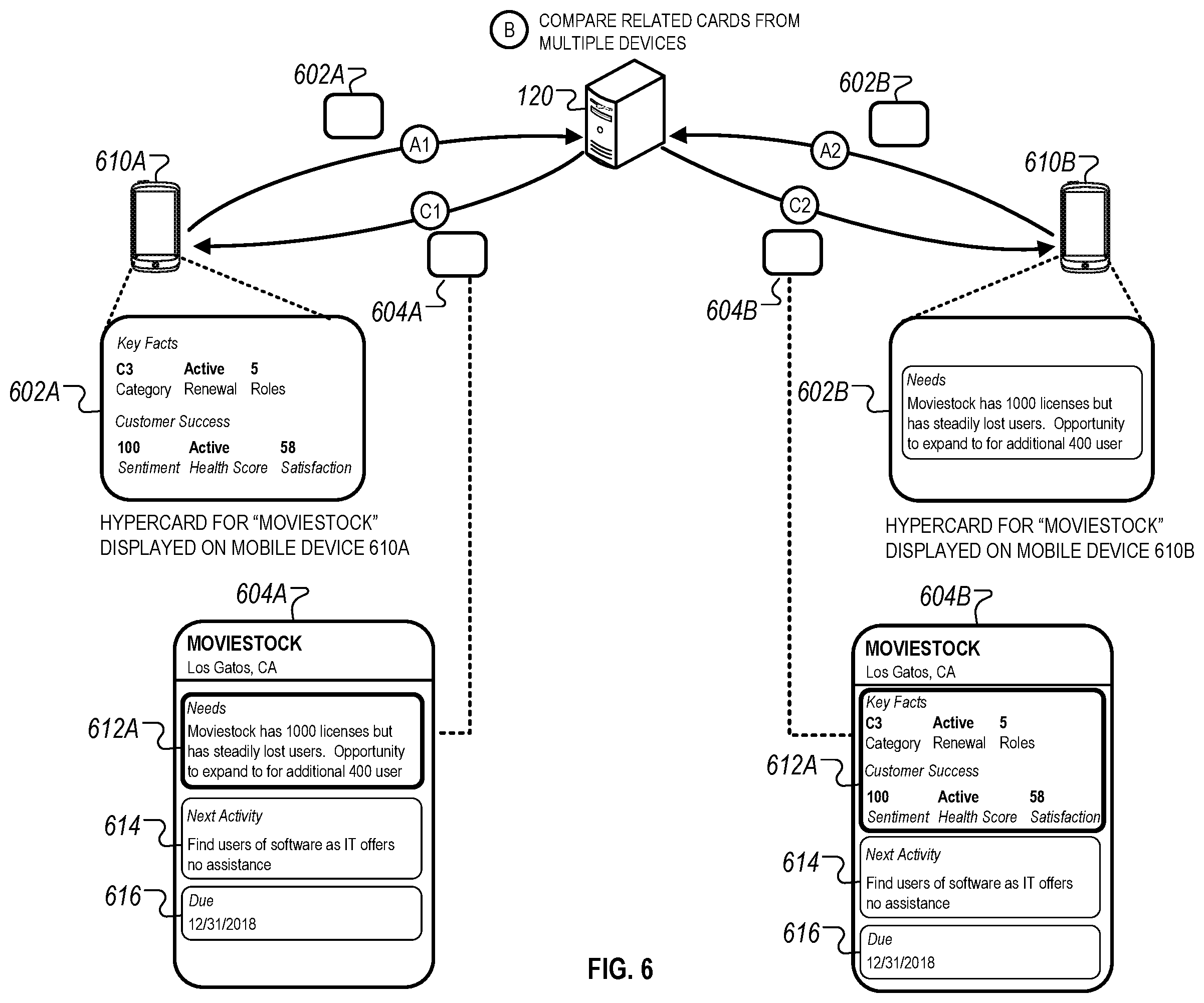 Patent US11815936 Figure 6 – Providing contextually-relevant database content based on calendar data