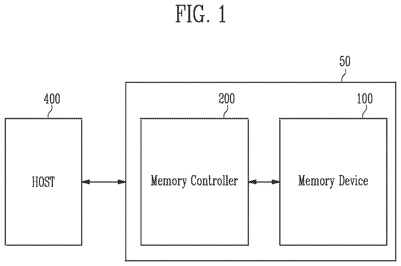 Patent US11815938 — Storage device and method of operating the same — Figure 1