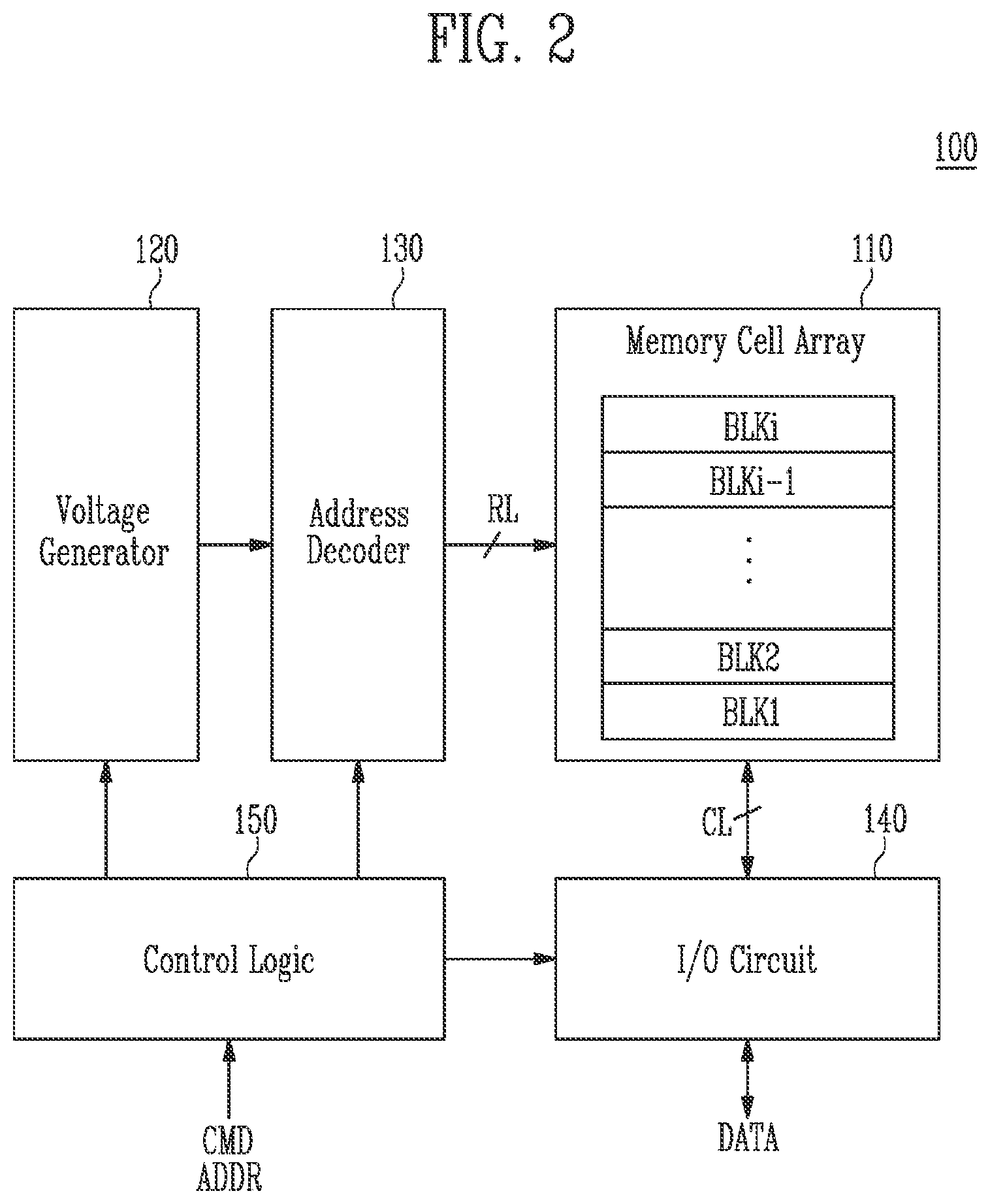 Patent US11815938 Figure 2 – Storage device and method of operating the same