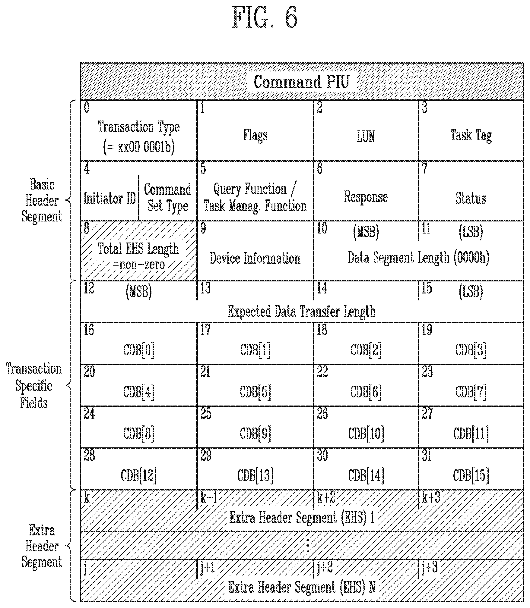 Patent US11815938 Figure 5 – Storage device and method of operating the same
