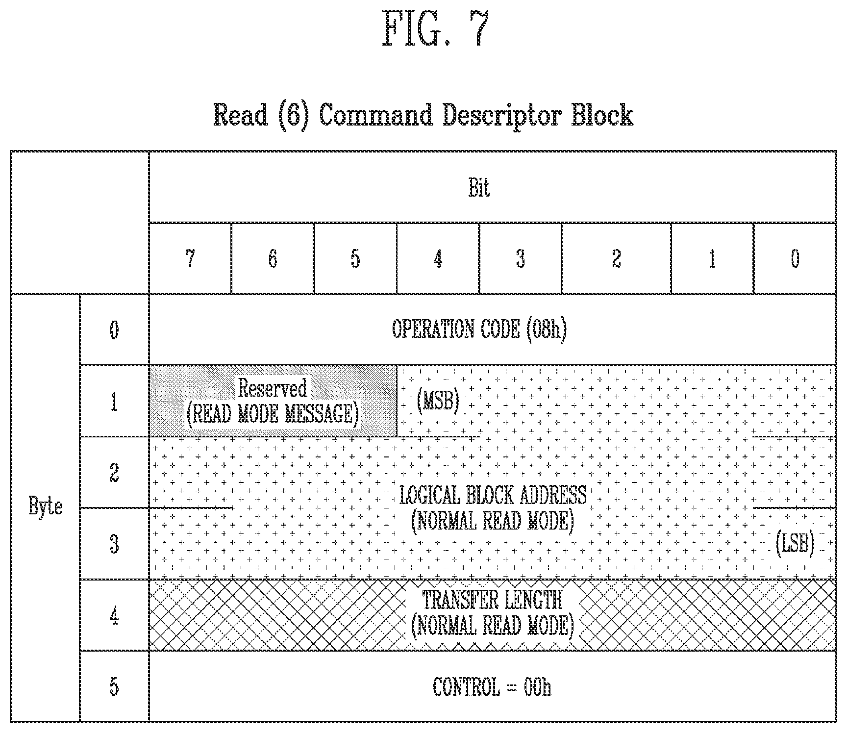Patent US11815938 Figure 6 – Storage device and method of operating the same