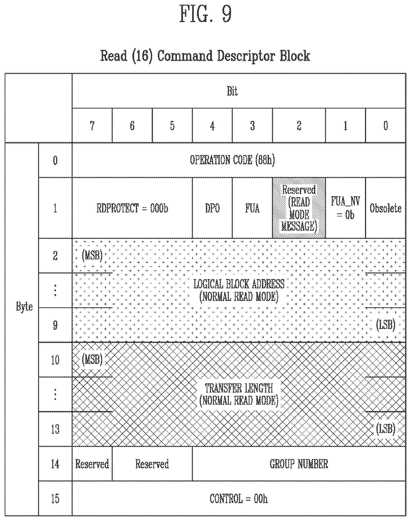 Patent US11815938 Figure 8 – Storage device and method of operating the same