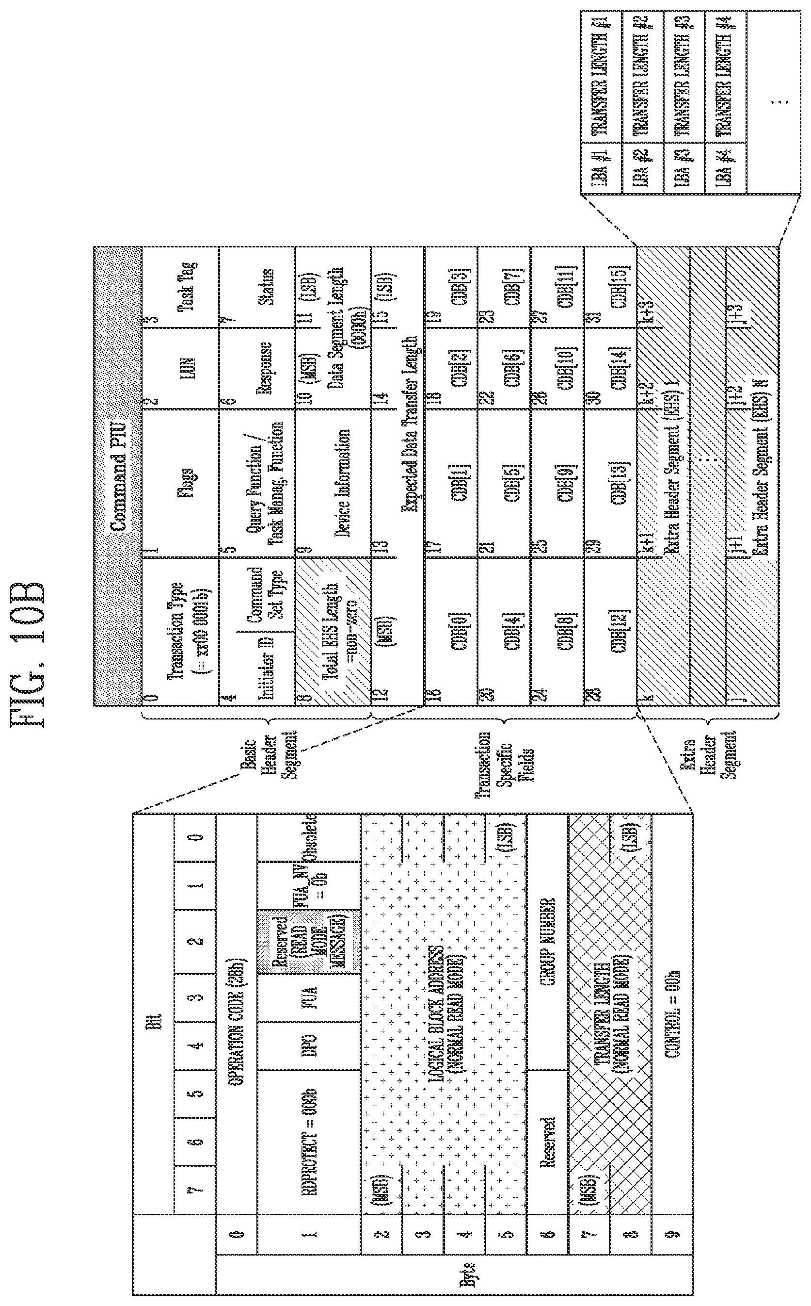 Patent US11815938 Figure 10 – Storage device and method of operating the same