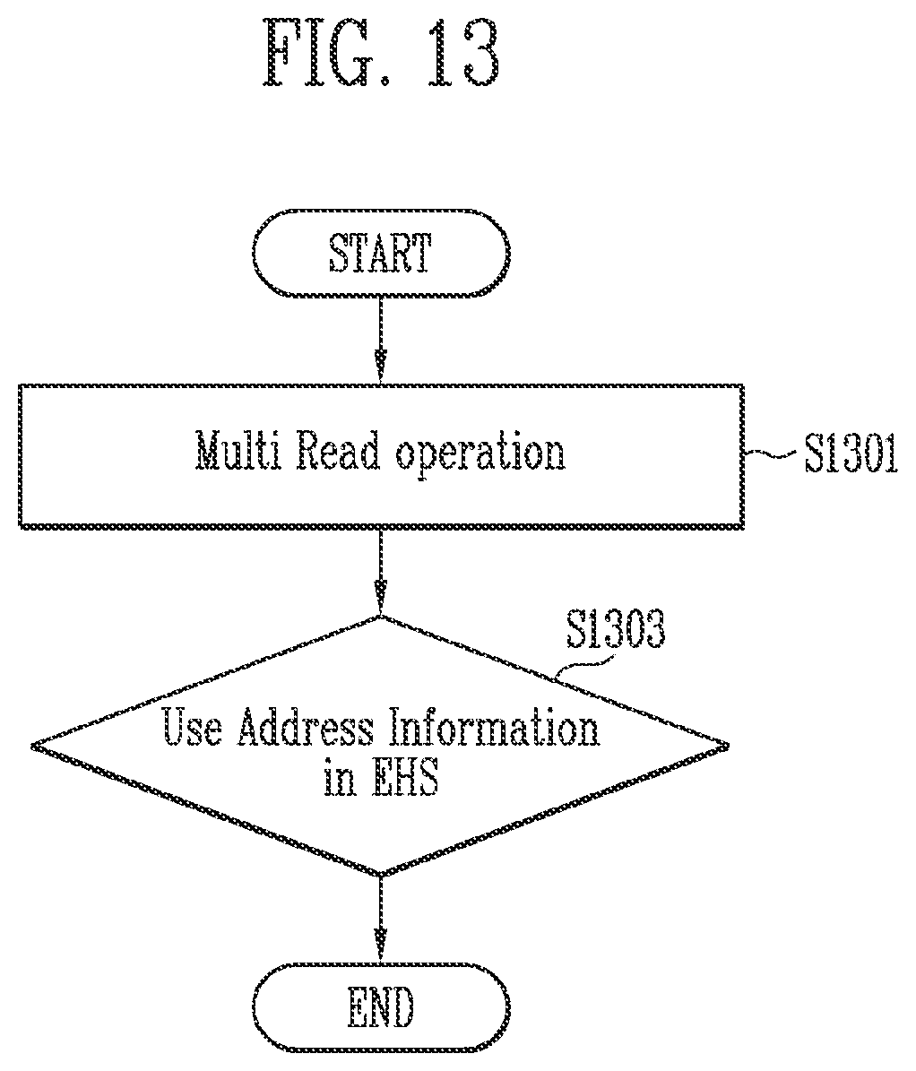 Patent US11815938 Figure 13 – Storage device and method of operating the same