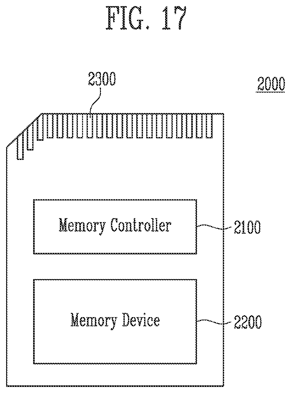 Patent US11815938 Figure 17 – Storage device and method of operating the same