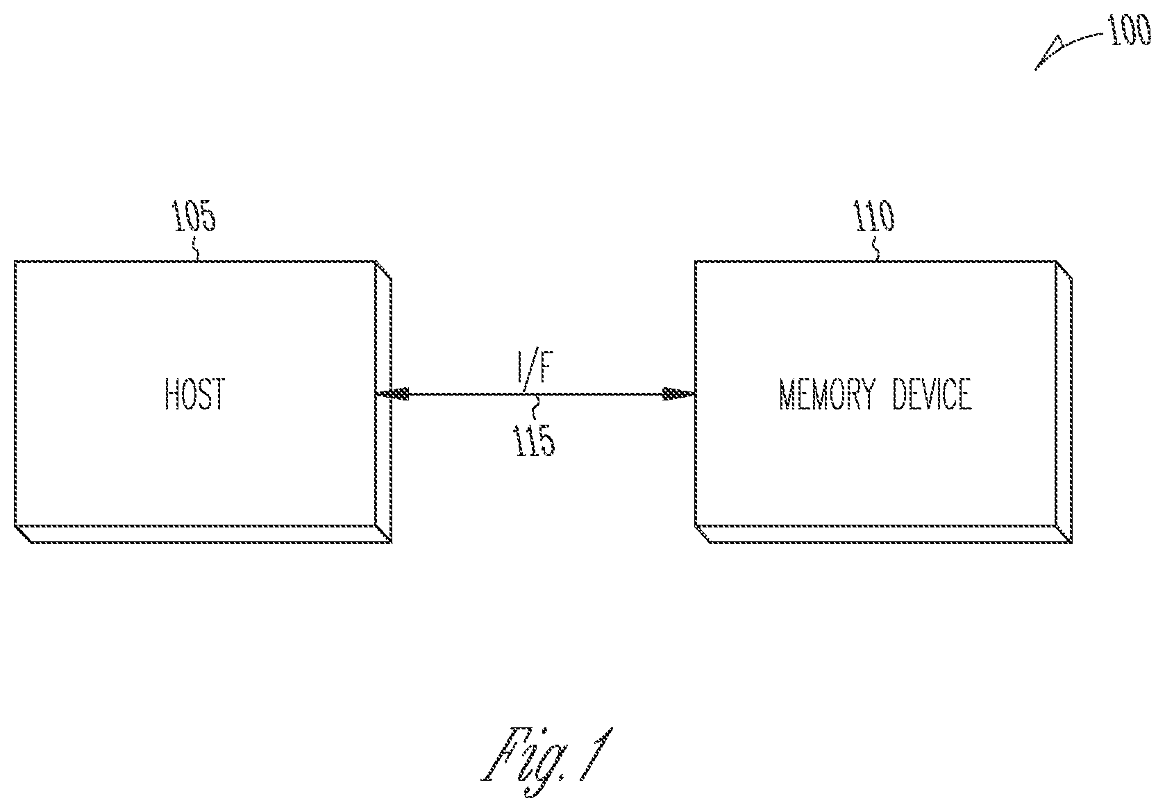Patent US11815939 Figure 1 – Low cost and low latency logical unit erase