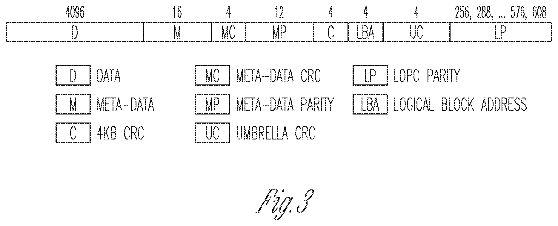 Patent US11815939 Figure 3 – Low cost and low latency logical unit erase
