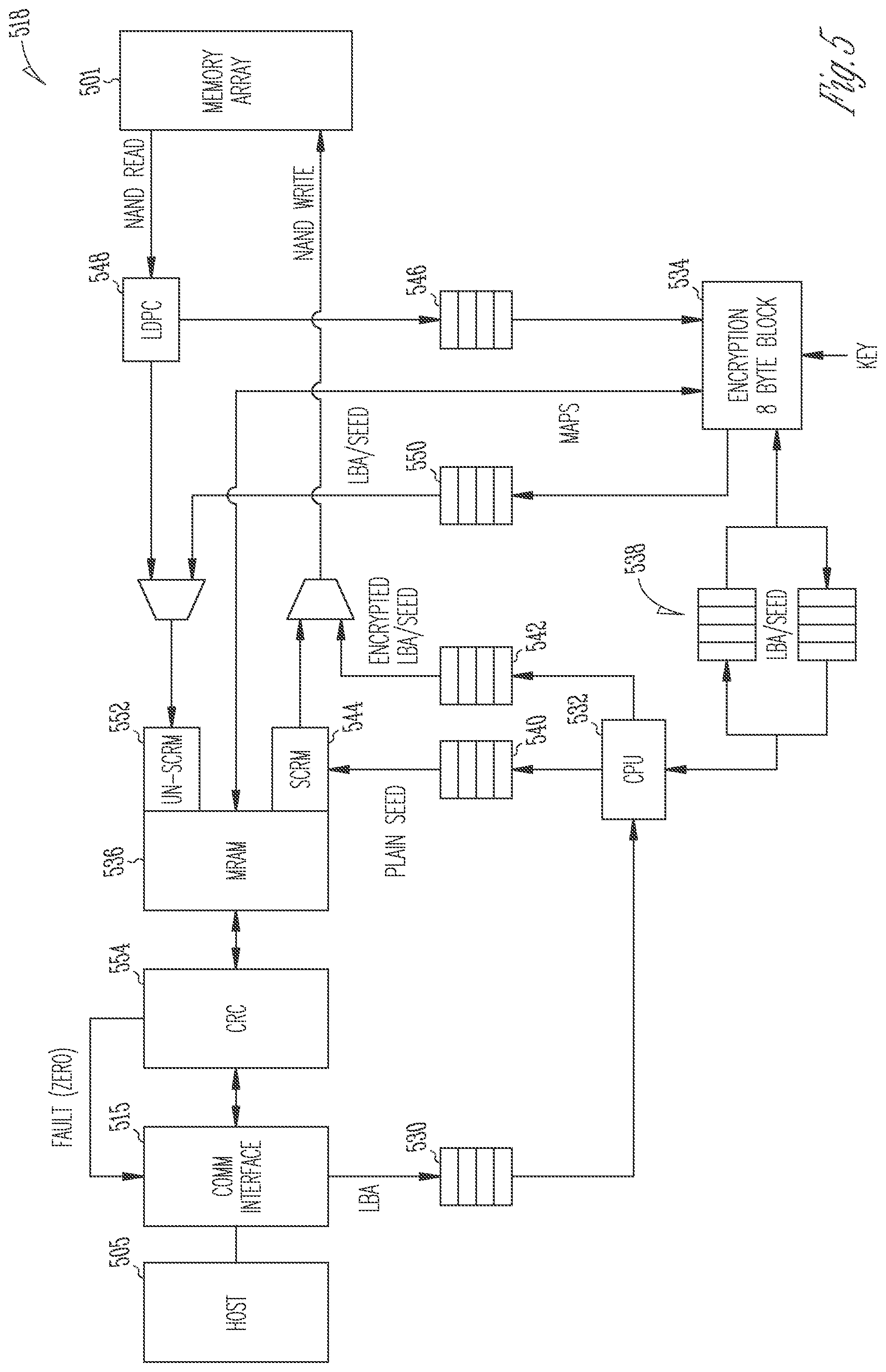 Patent US11815939 Figure 5 – Low cost and low latency logical unit erase