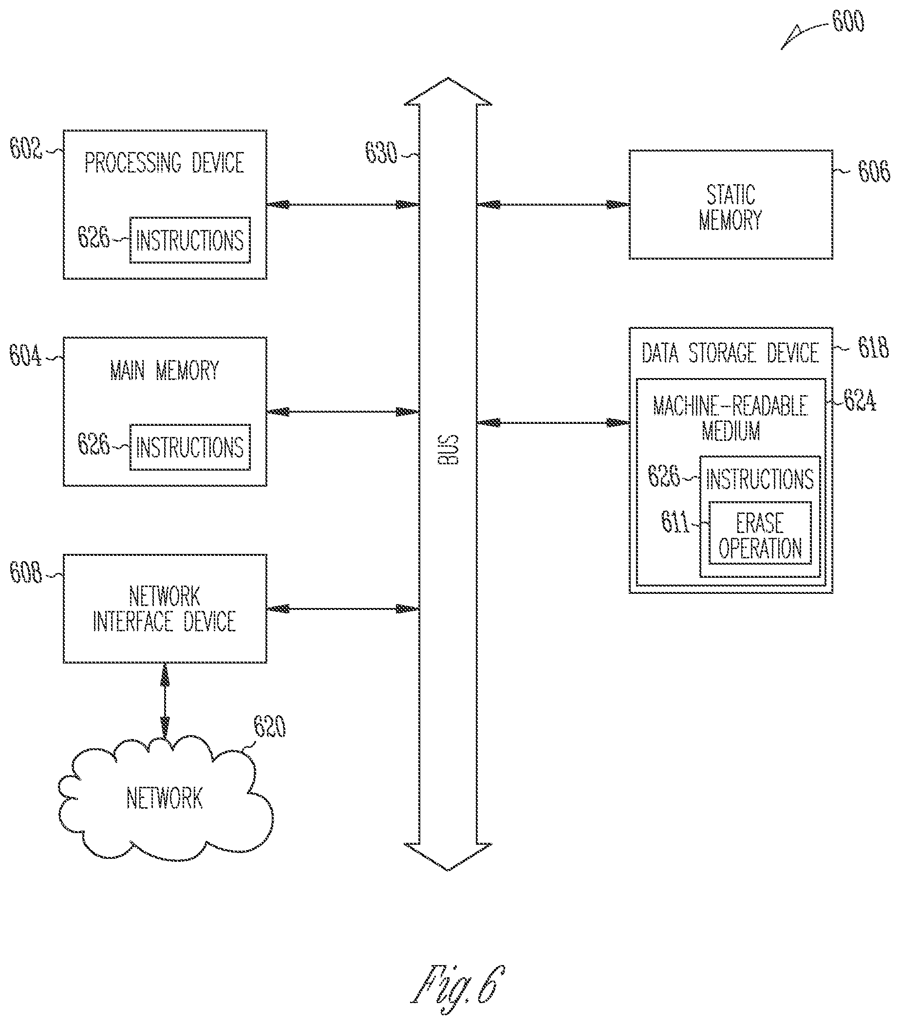 Patent US11815939 Figure 6 – Low cost and low latency logical unit erase