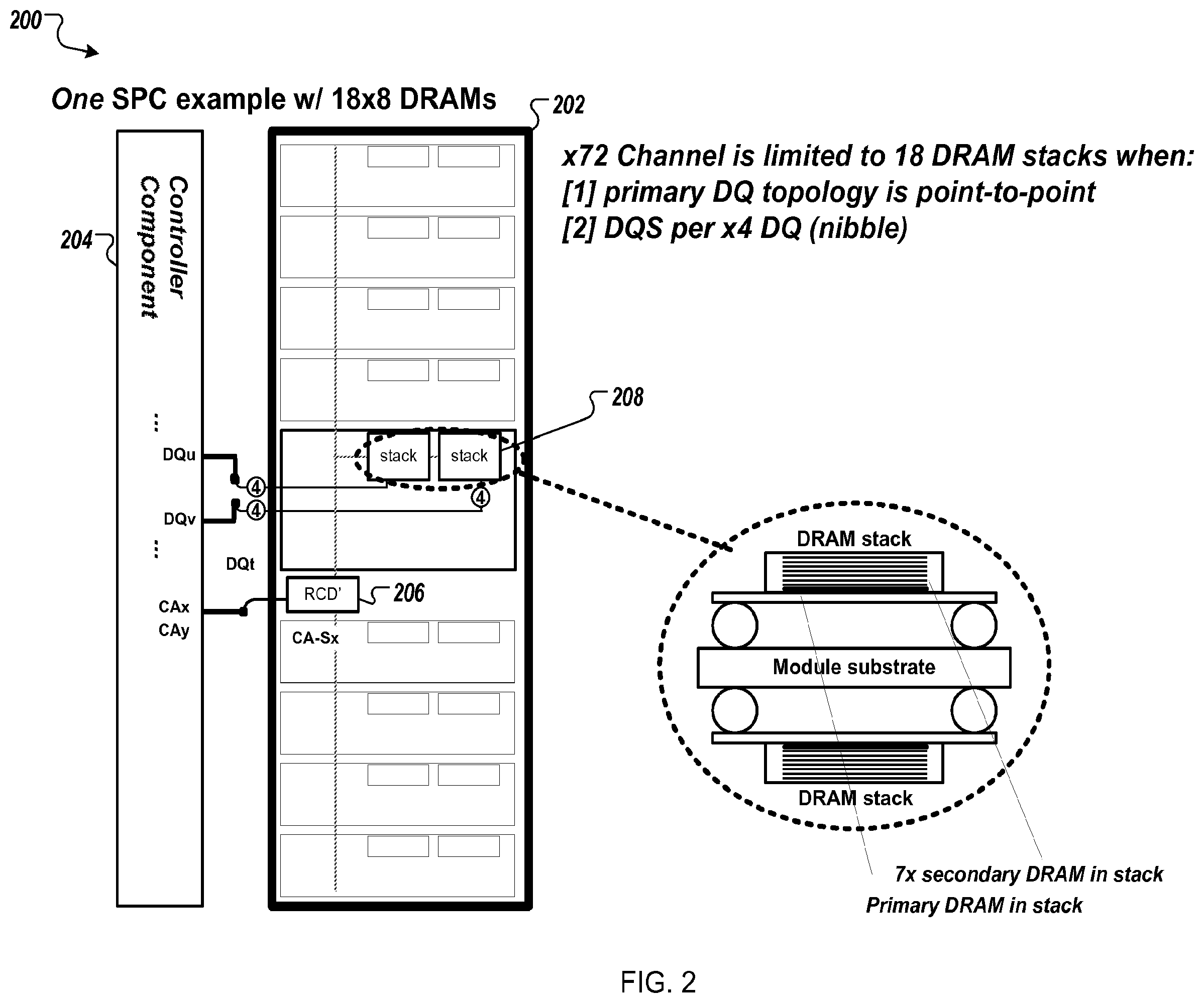 Patent US11815940 Figure 2 – Dynamic random access memory (DRAM) component for high-performance, high-capacity registered memory modules