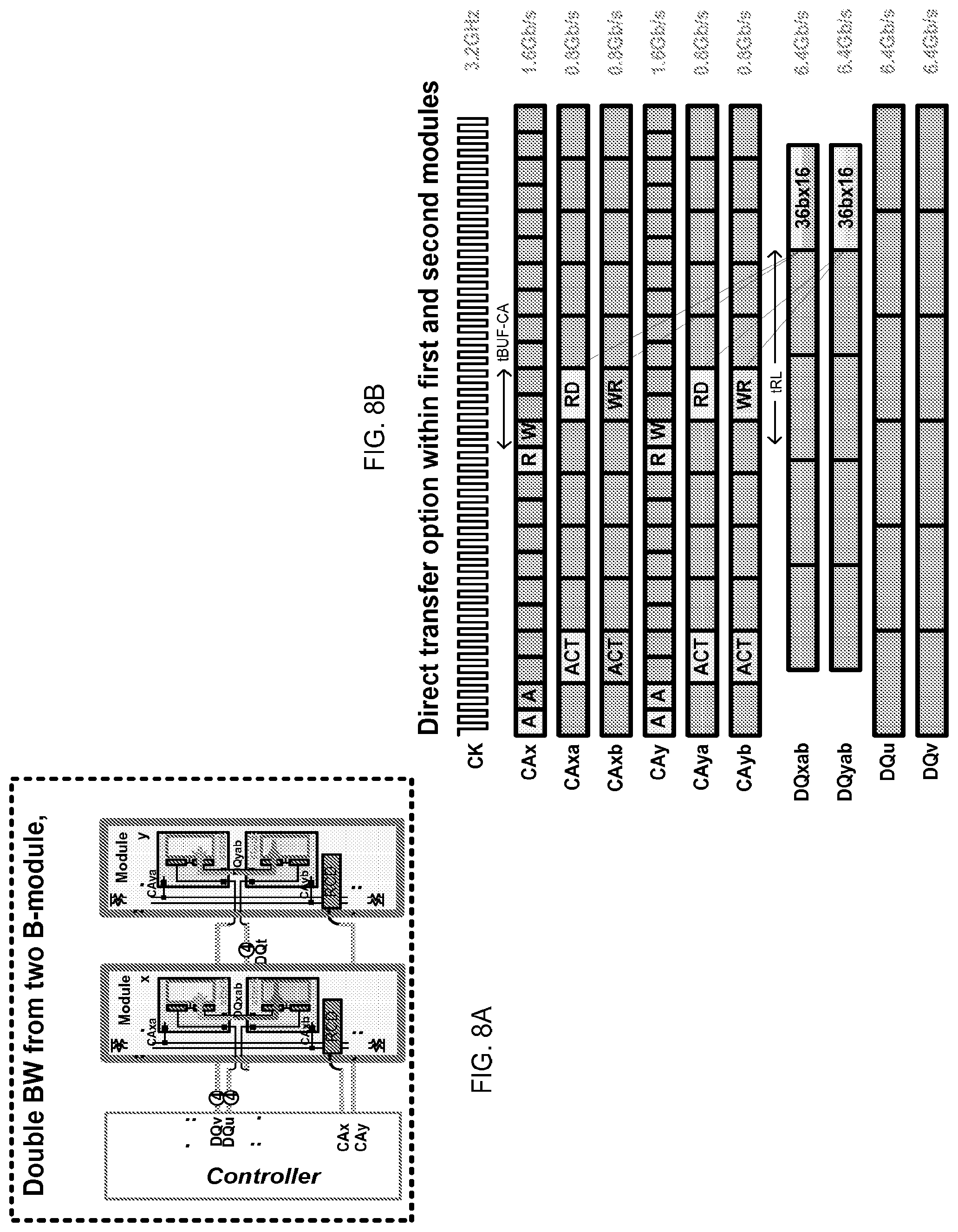 Patent US11815940 Figure 9 – Dynamic random access memory (DRAM) component for high-performance, high-capacity registered memory modules
