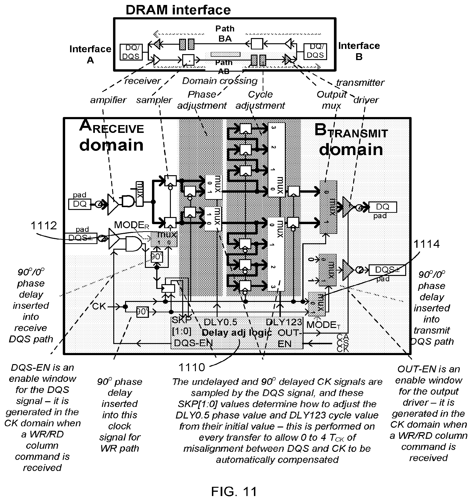 Patent US11815940 Figure 12 – Dynamic random access memory (DRAM) component for high-performance, high-capacity registered memory modules