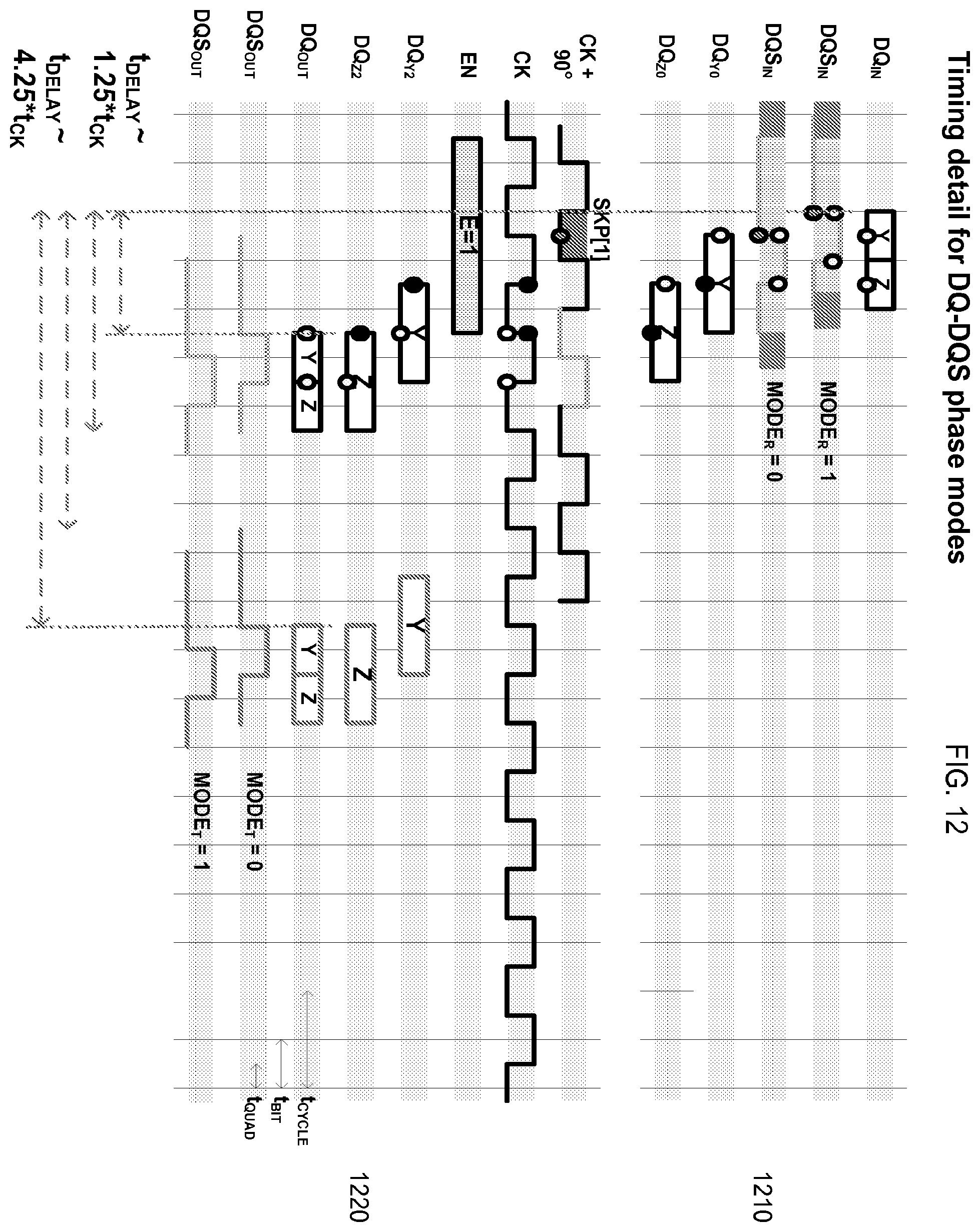 Patent US11815940 Figure 13 – Dynamic random access memory (DRAM) component for high-performance, high-capacity registered memory modules