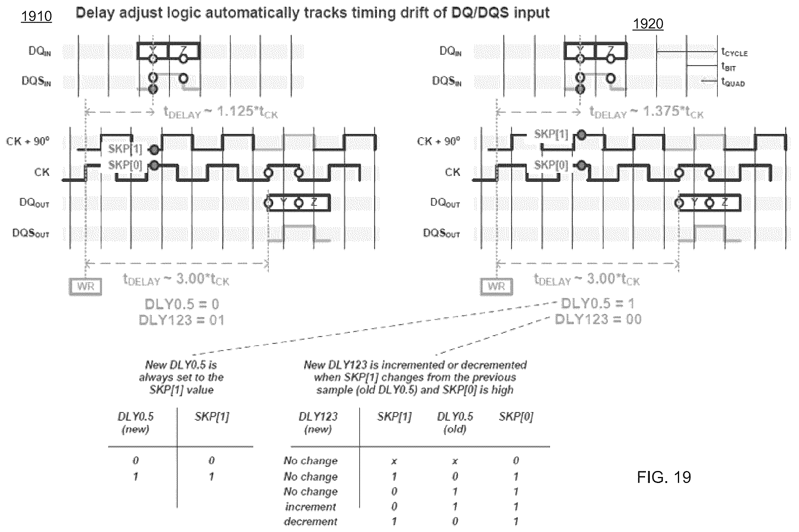 Patent US11815940 Figure 20 – Dynamic random access memory (DRAM) component for high-performance, high-capacity registered memory modules