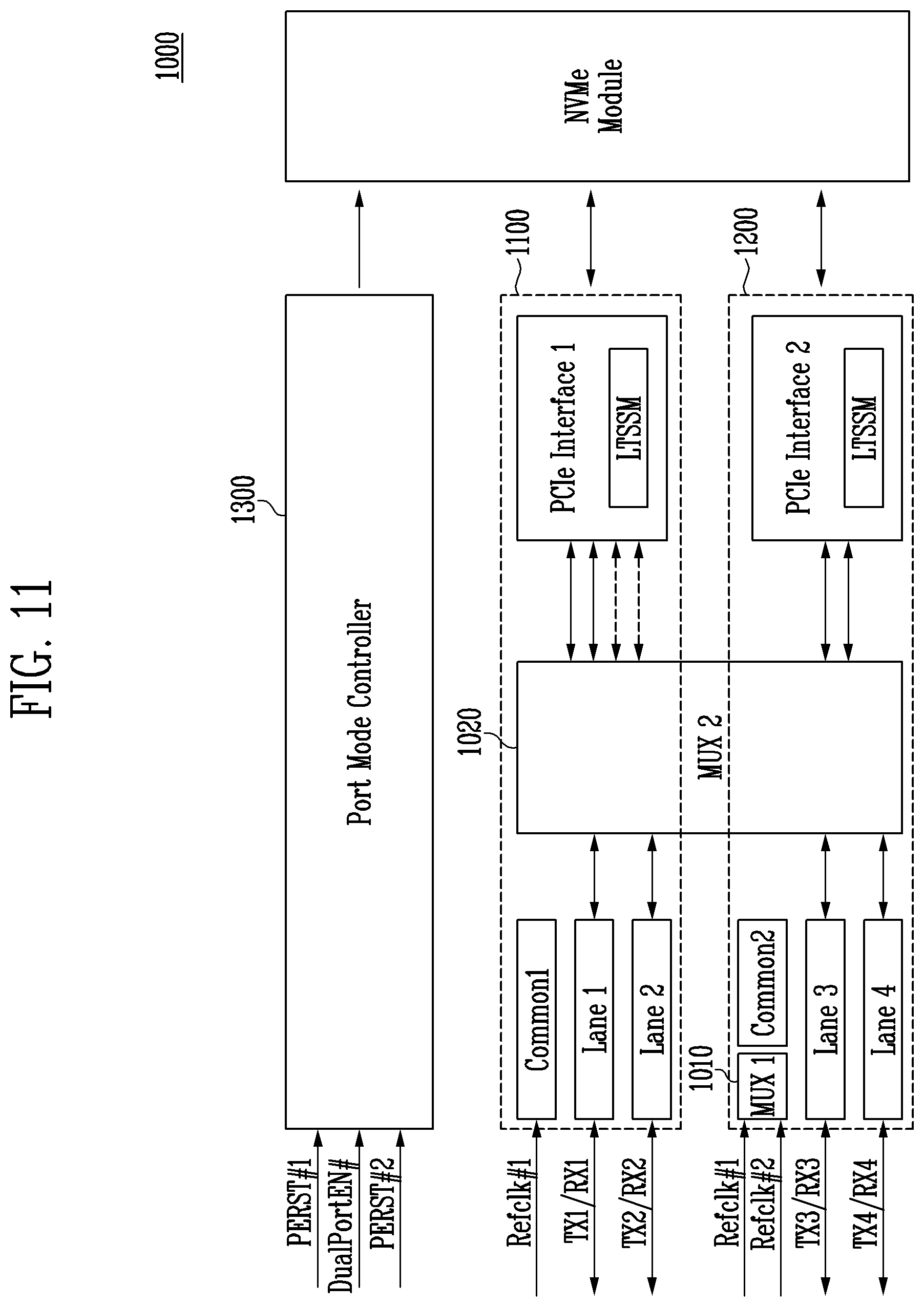 Patent US11815941 Figure 11 – Peripheral component interconnect express device and operating method thereof