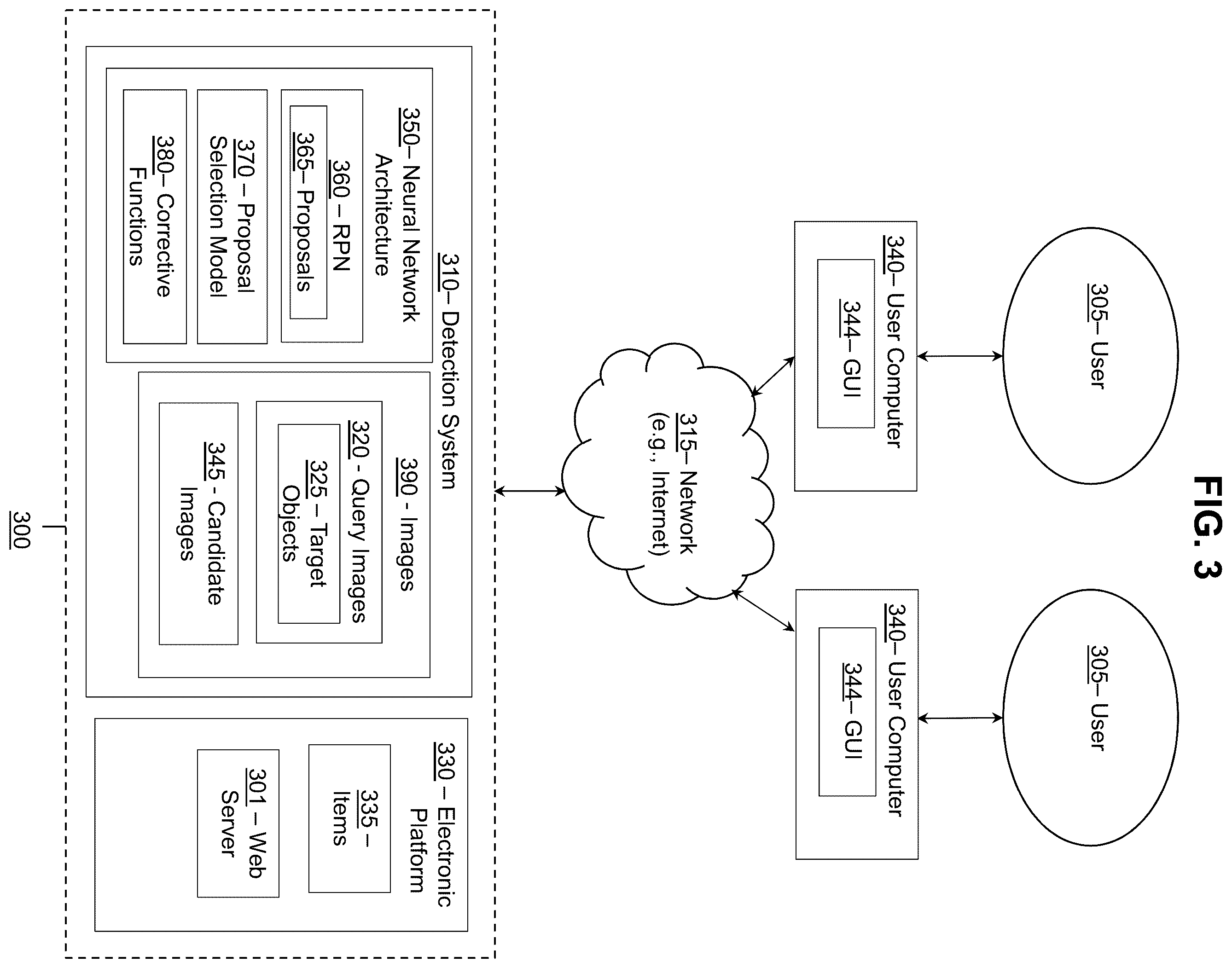 Patent US11815942 Figure 3 – Systems and methods for executing attention-based object searches on images using neural network architectures