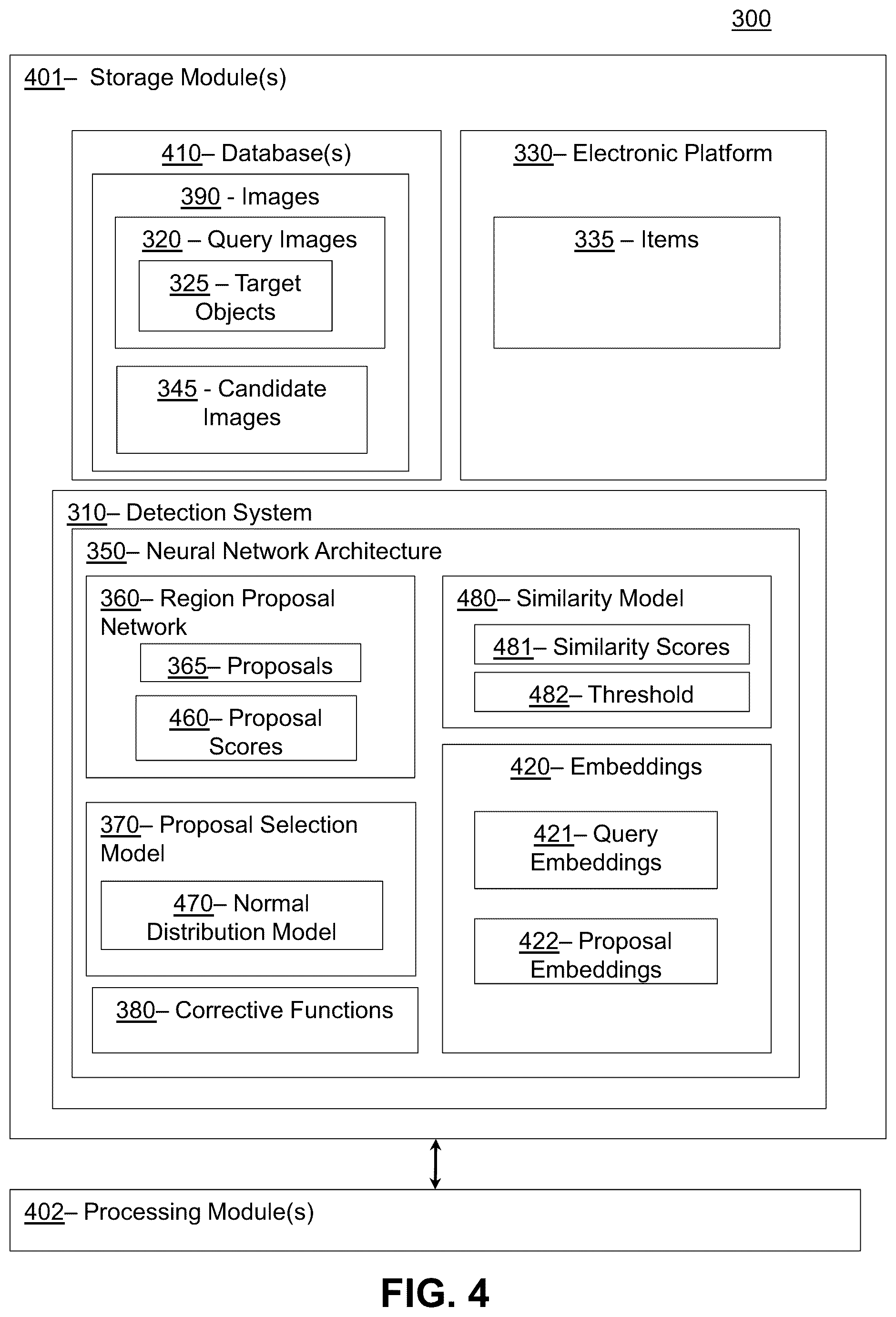 Patent US11815942 Figure 4 – Systems and methods for executing attention-based object searches on images using neural network architectures