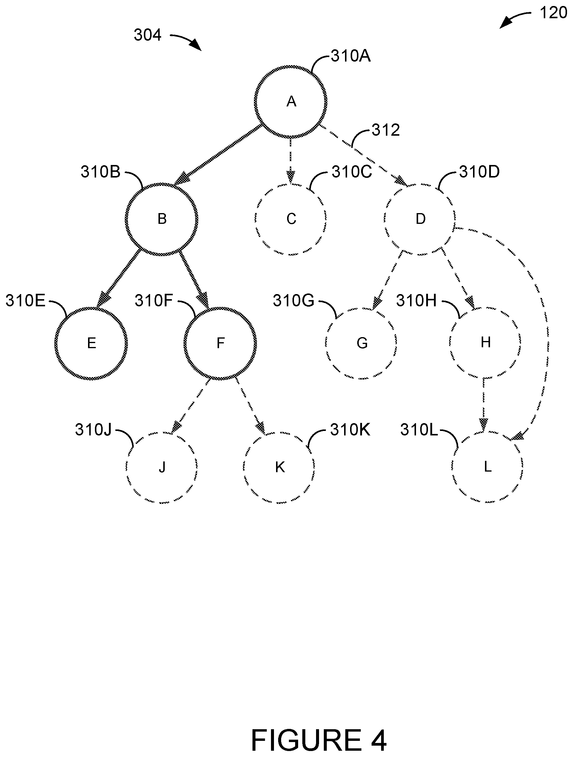 Patent US11815943 Figure 6 – Systems and methods for processing using directed acyclic graphs