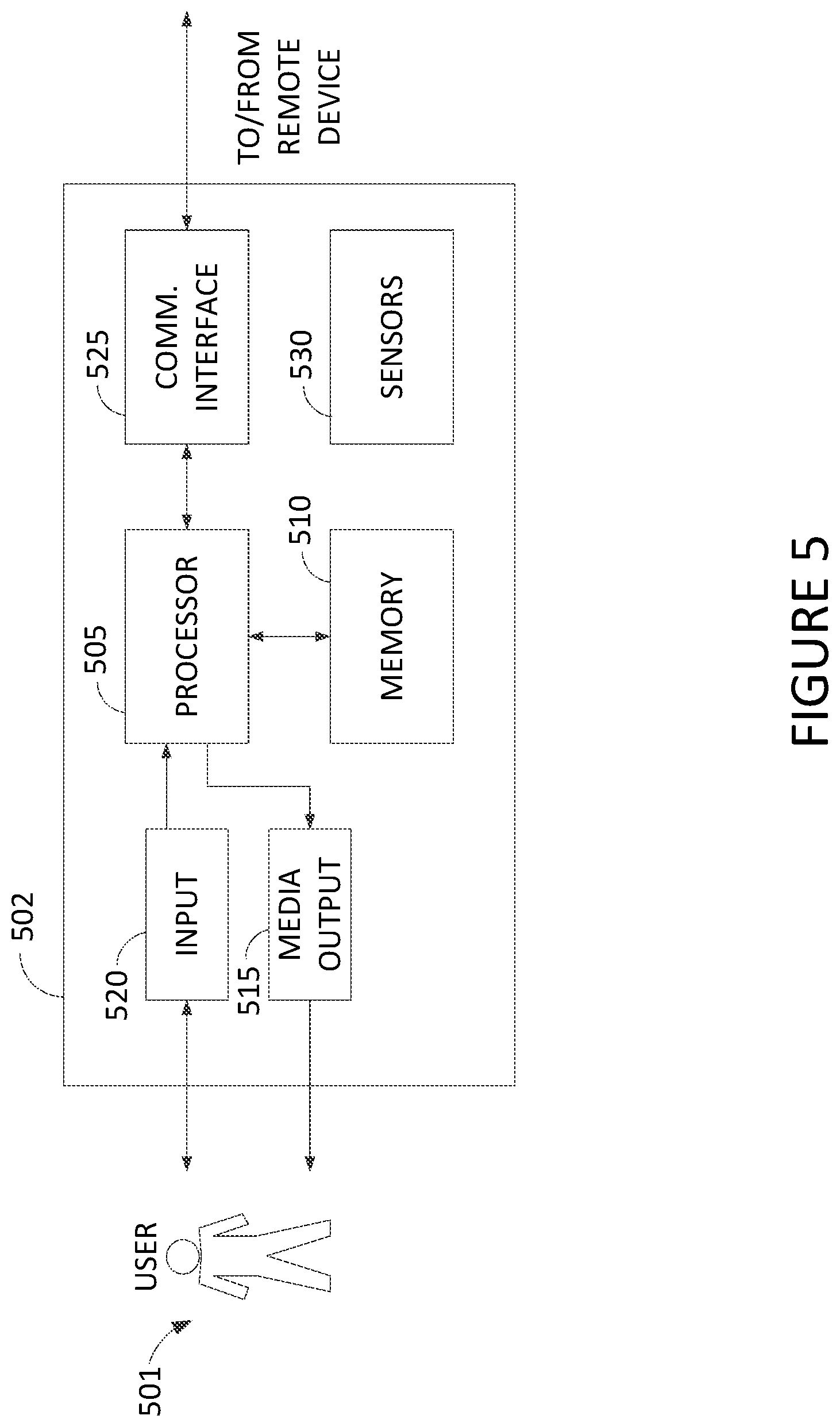 Patent US11815943 Figure 7 – Systems and methods for processing using directed acyclic graphs