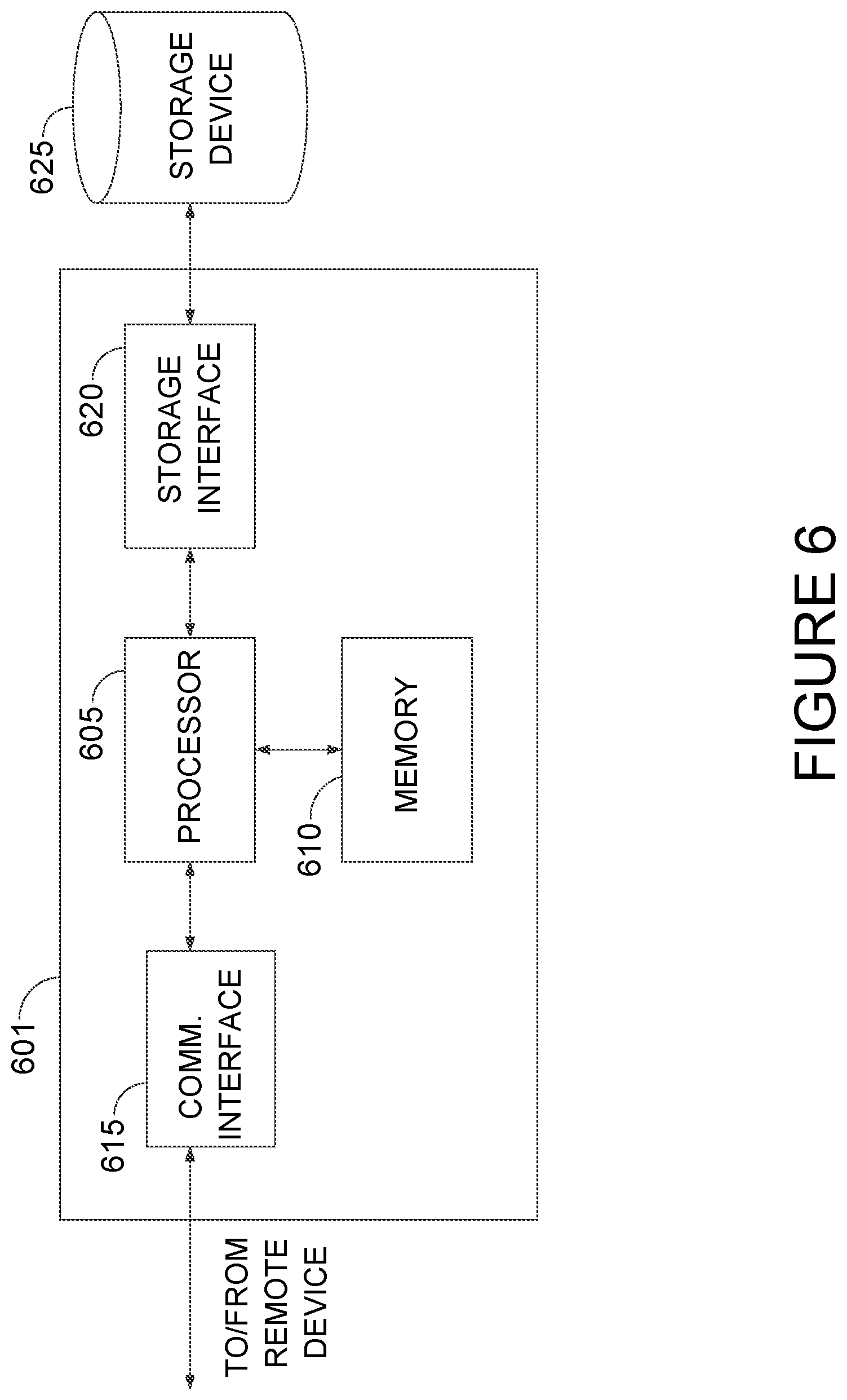 Patent US11815943 Figure 8 – Systems and methods for processing using directed acyclic graphs
