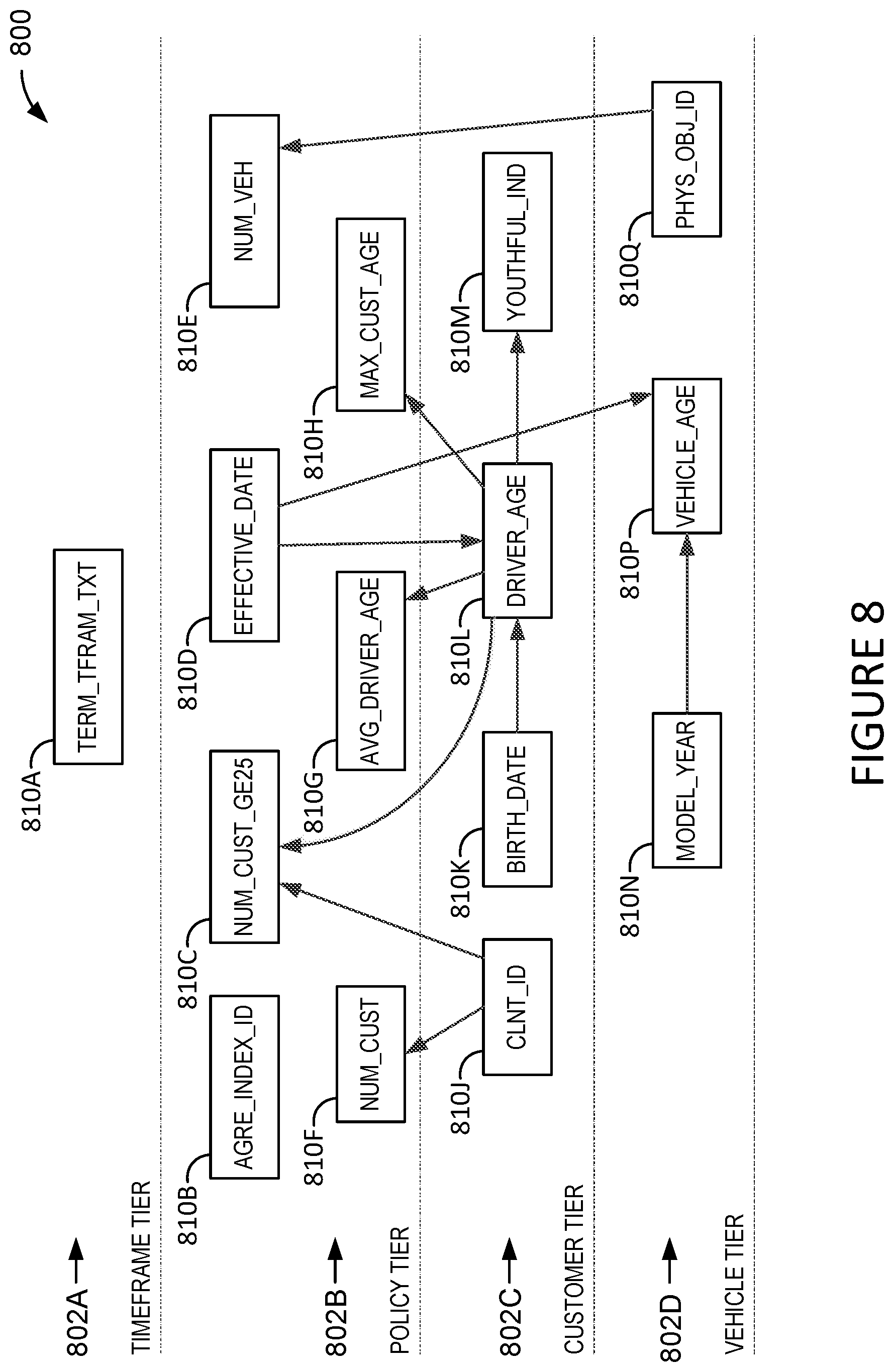 Patent US11815943 Figure 11 – Systems and methods for processing using directed acyclic graphs