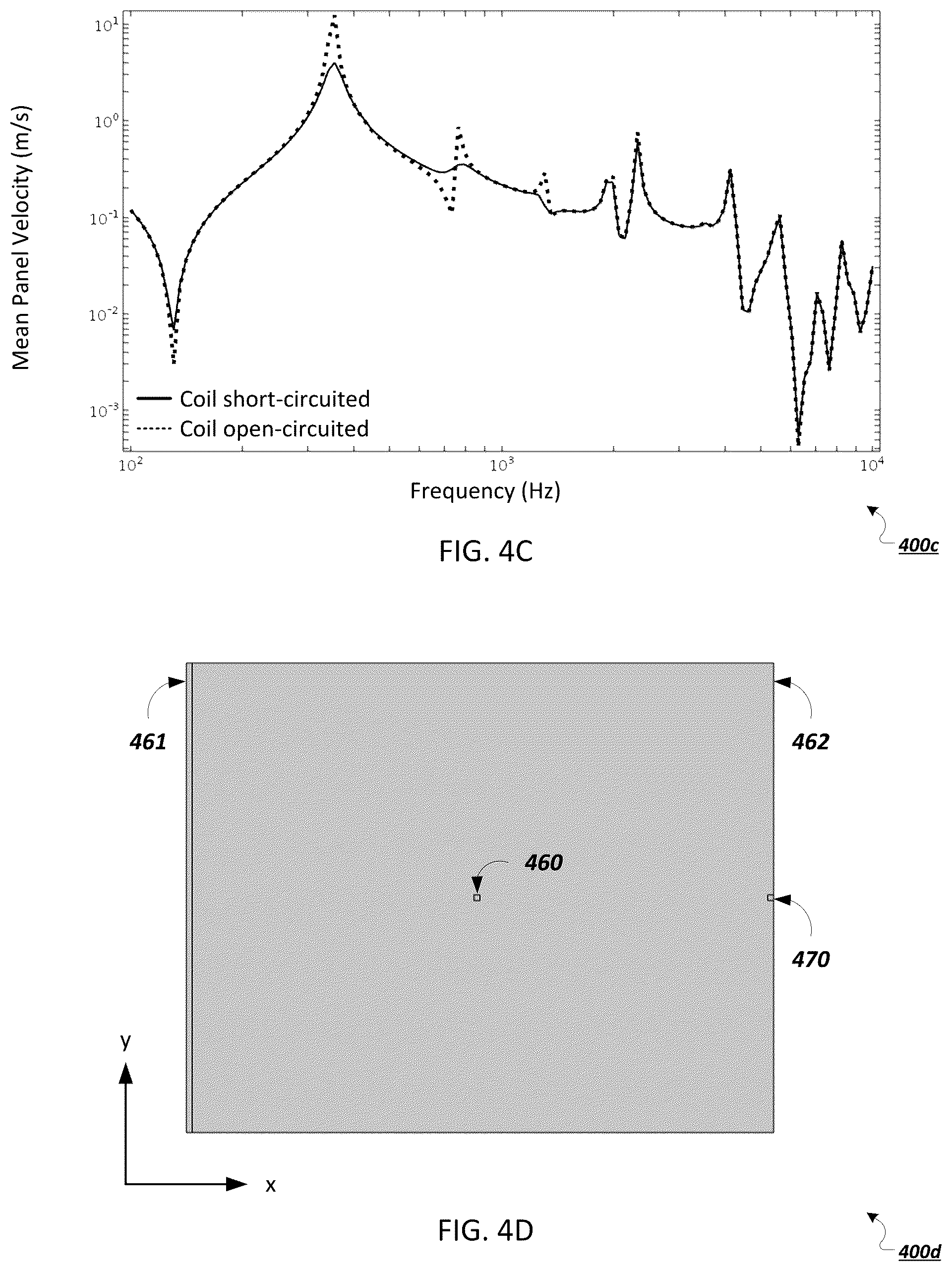 Patent US11815946 Figure 4 – Modal frequency shifting for loudspeaker devices