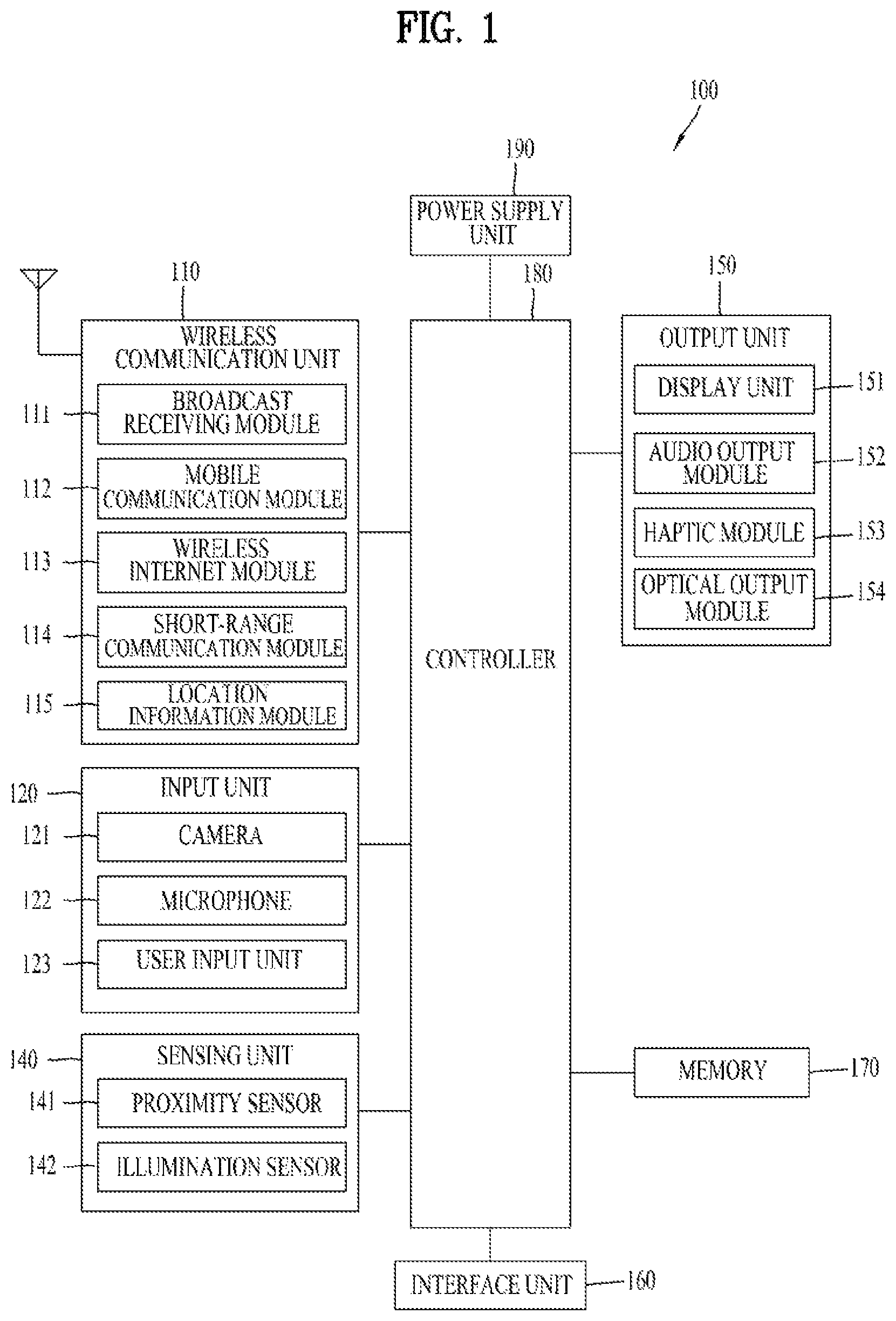 Patent US11815948 Figure 1 – Mobile terminal