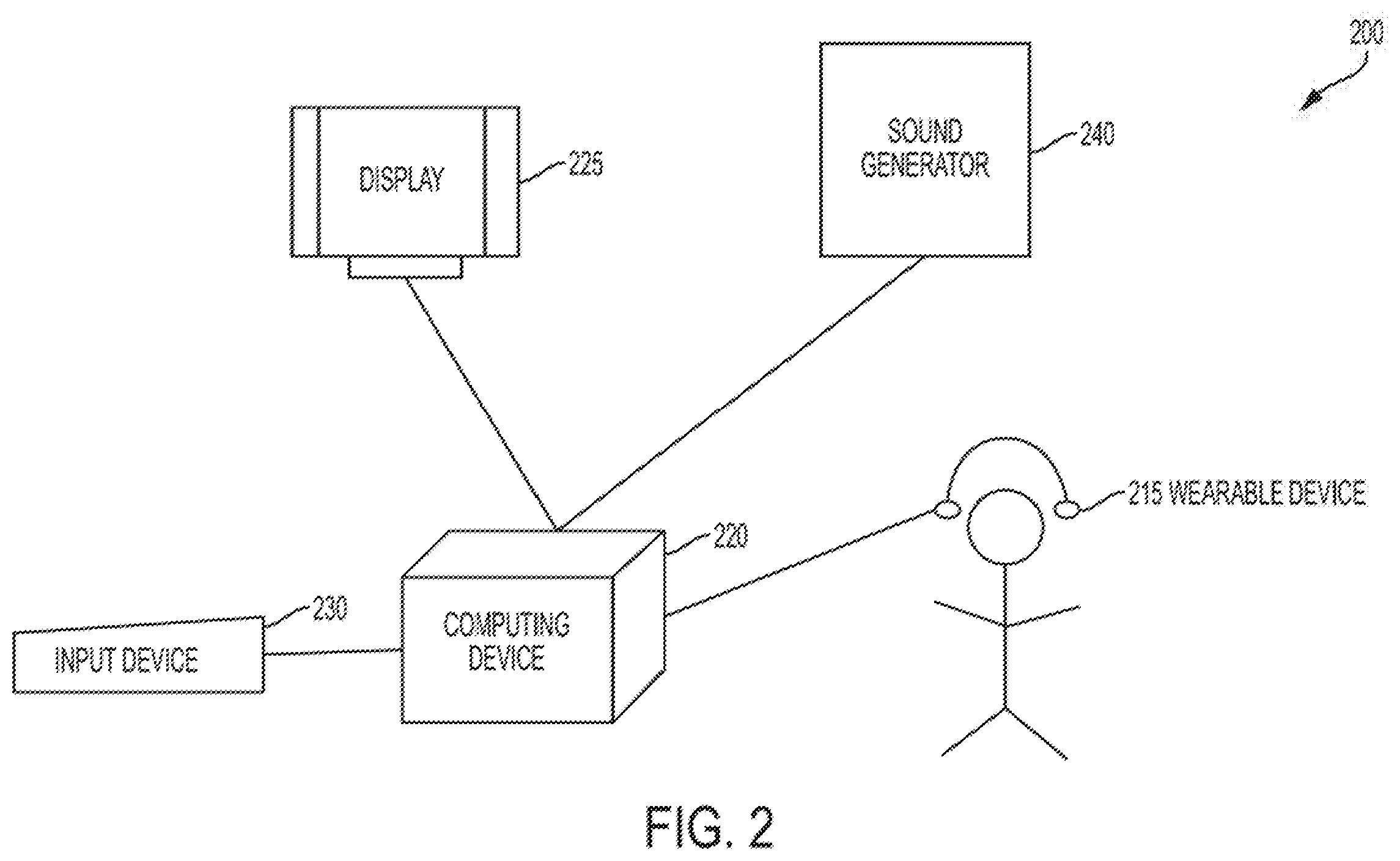 Patent US11815951 Figure 2 – System and method for enhanced training using a virtual reality environment and bio-signal data
