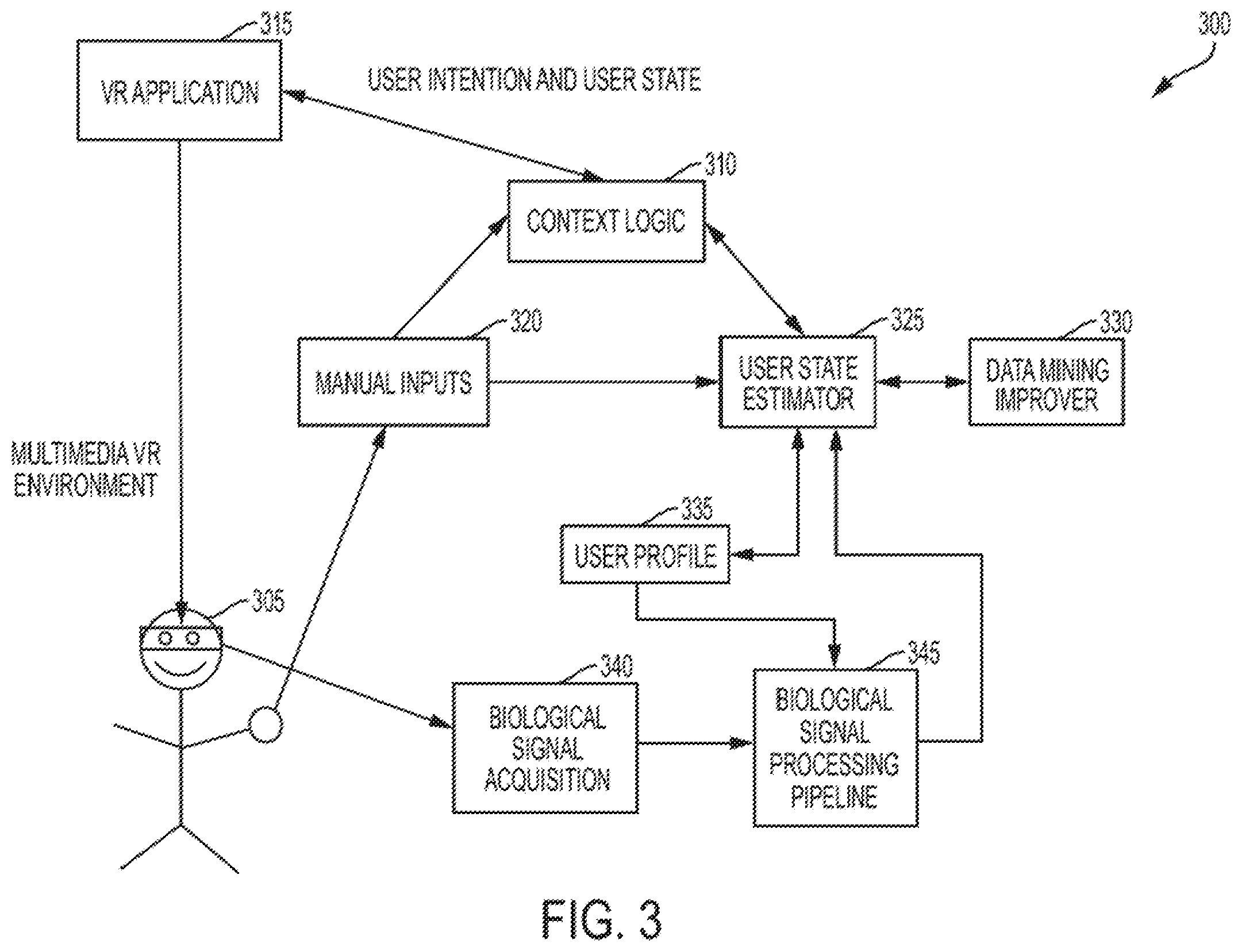 Patent US11815951 Figure 3 – System and method for enhanced training using a virtual reality environment and bio-signal data