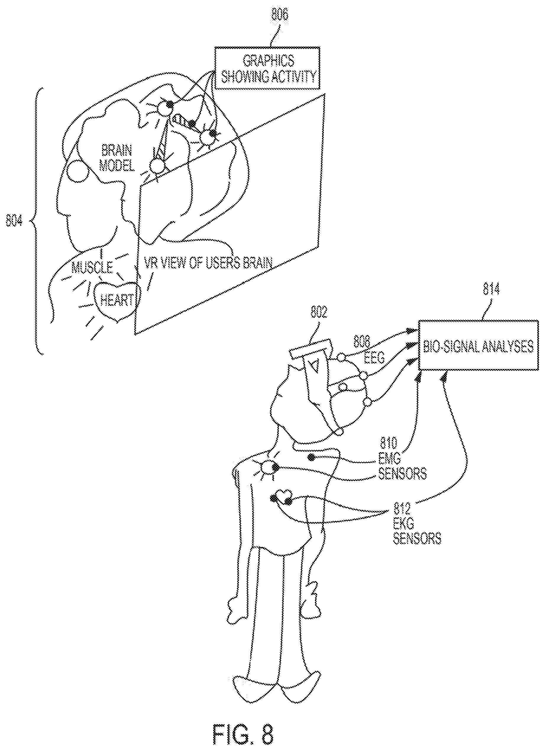 Patent US11815951 Figure 8 – System and method for enhanced training using a virtual reality environment and bio-signal data