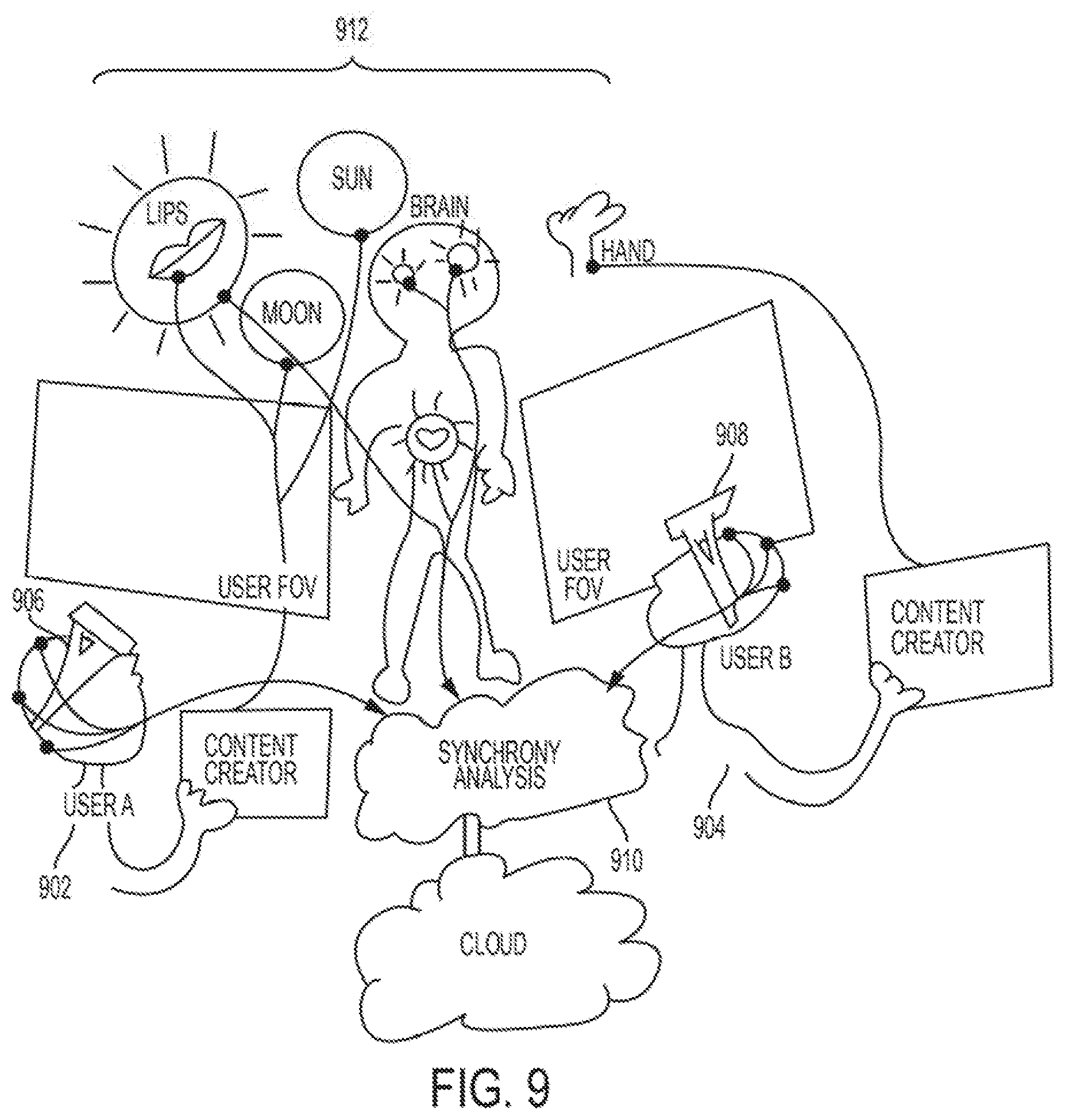 Patent US11815951 Figure 9 – System and method for enhanced training using a virtual reality environment and bio-signal data