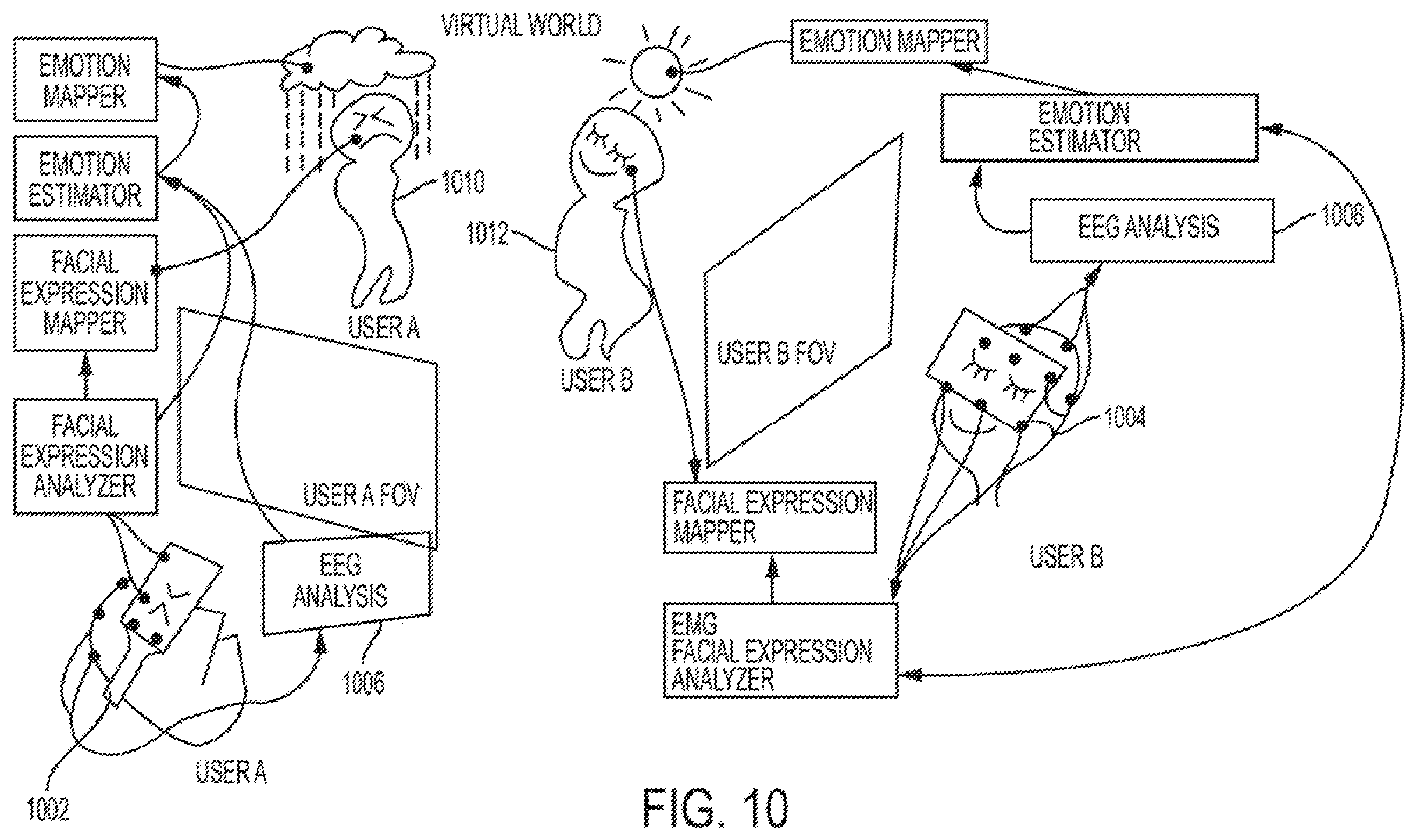 Patent US11815951 Figure 10 – System and method for enhanced training using a virtual reality environment and bio-signal data