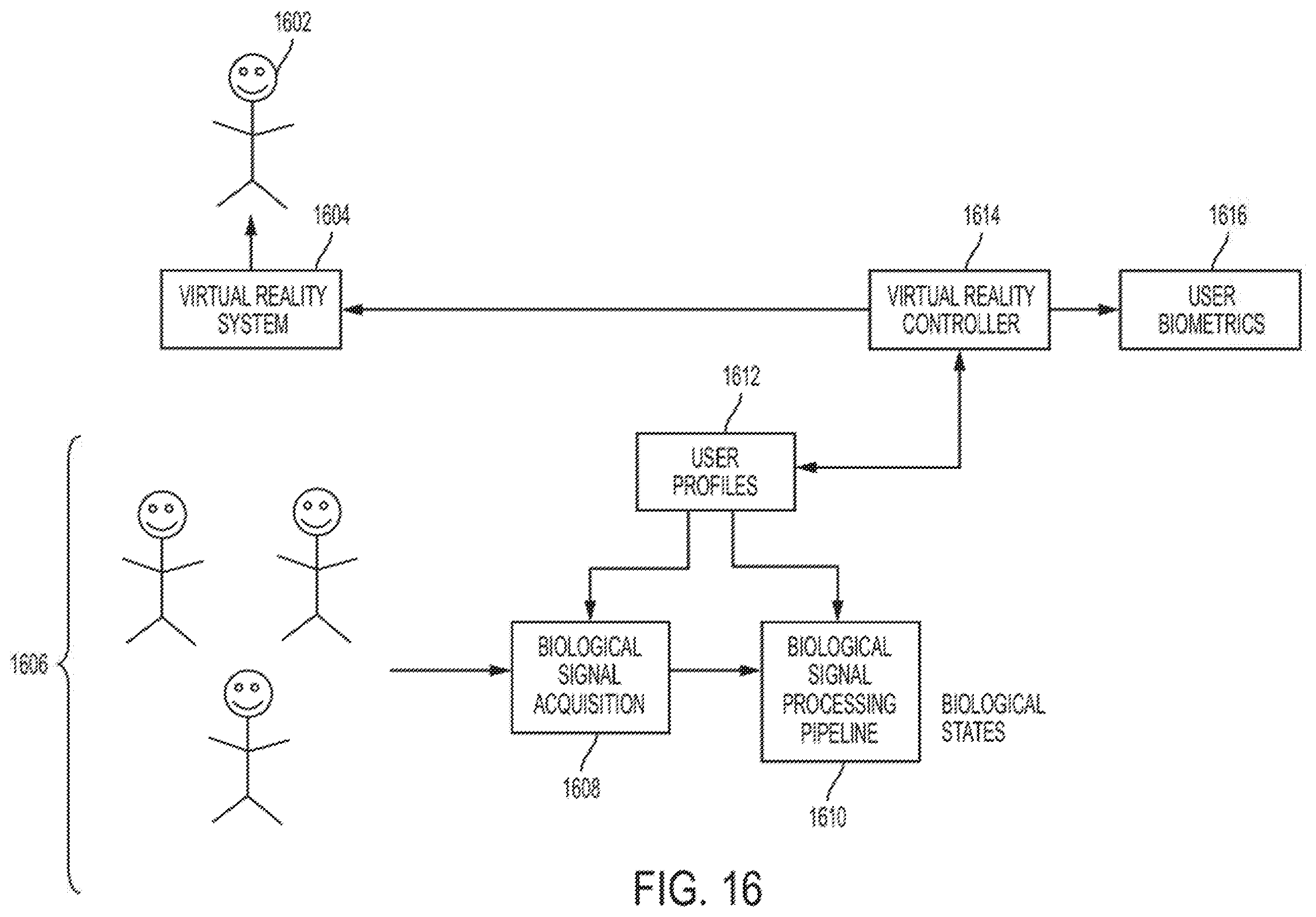 Patent US11815951 Figure 16 – System and method for enhanced training using a virtual reality environment and bio-signal data