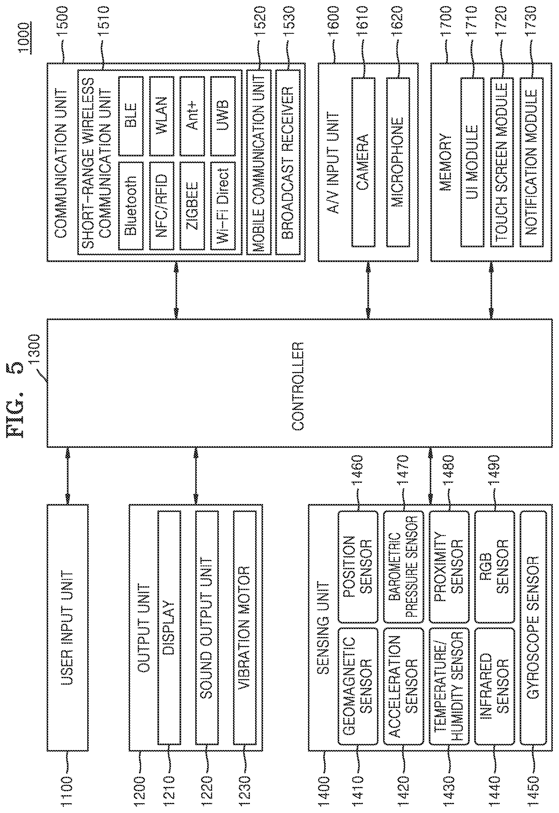 Patent US11815954 Figure 4 – Method and electronic device for performing operation on basis of bending