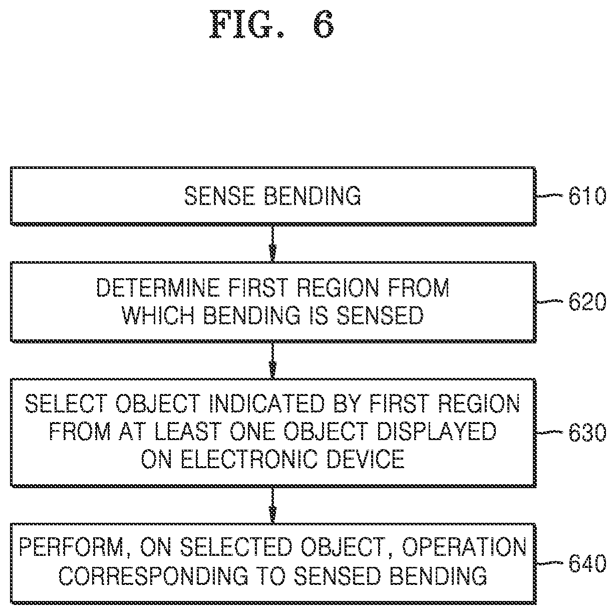 Patent US11815954 Figure 5 – Method and electronic device for performing operation on basis of bending