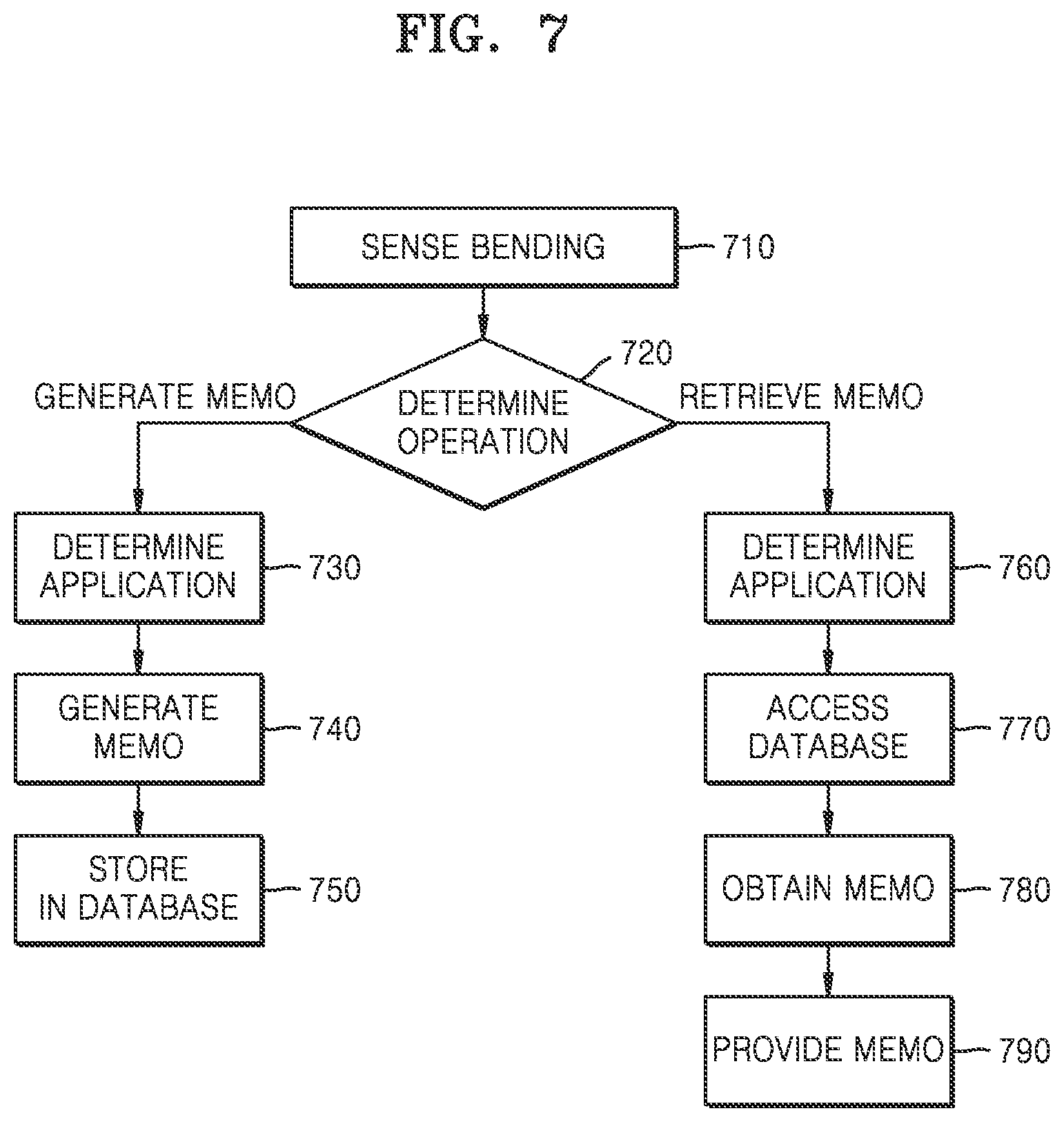 Patent US11815954 Figure 6 – Method and electronic device for performing operation on basis of bending
