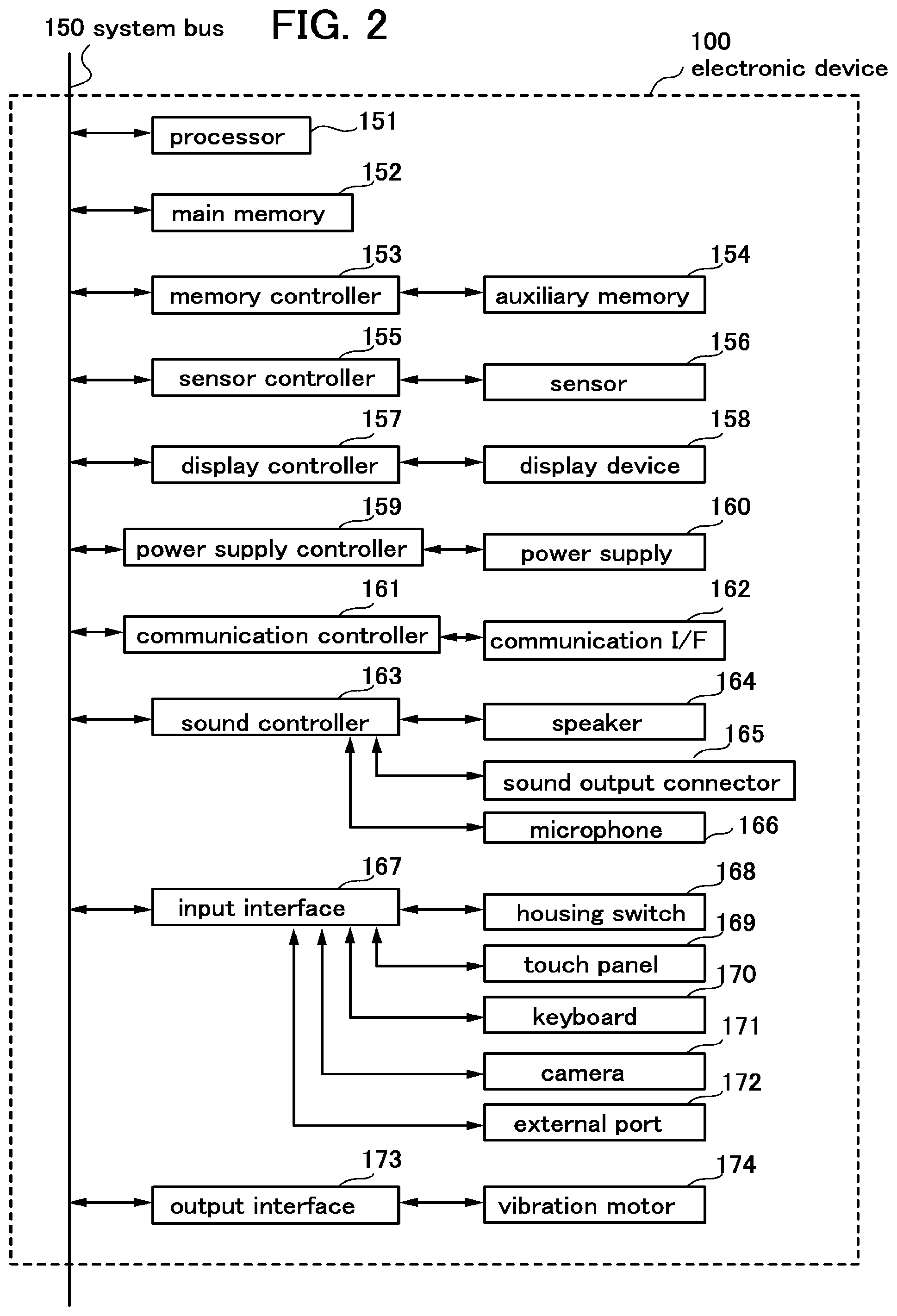 Patent US11815956 Figure 2 – Electronic device, storage medium, program, and displaying method