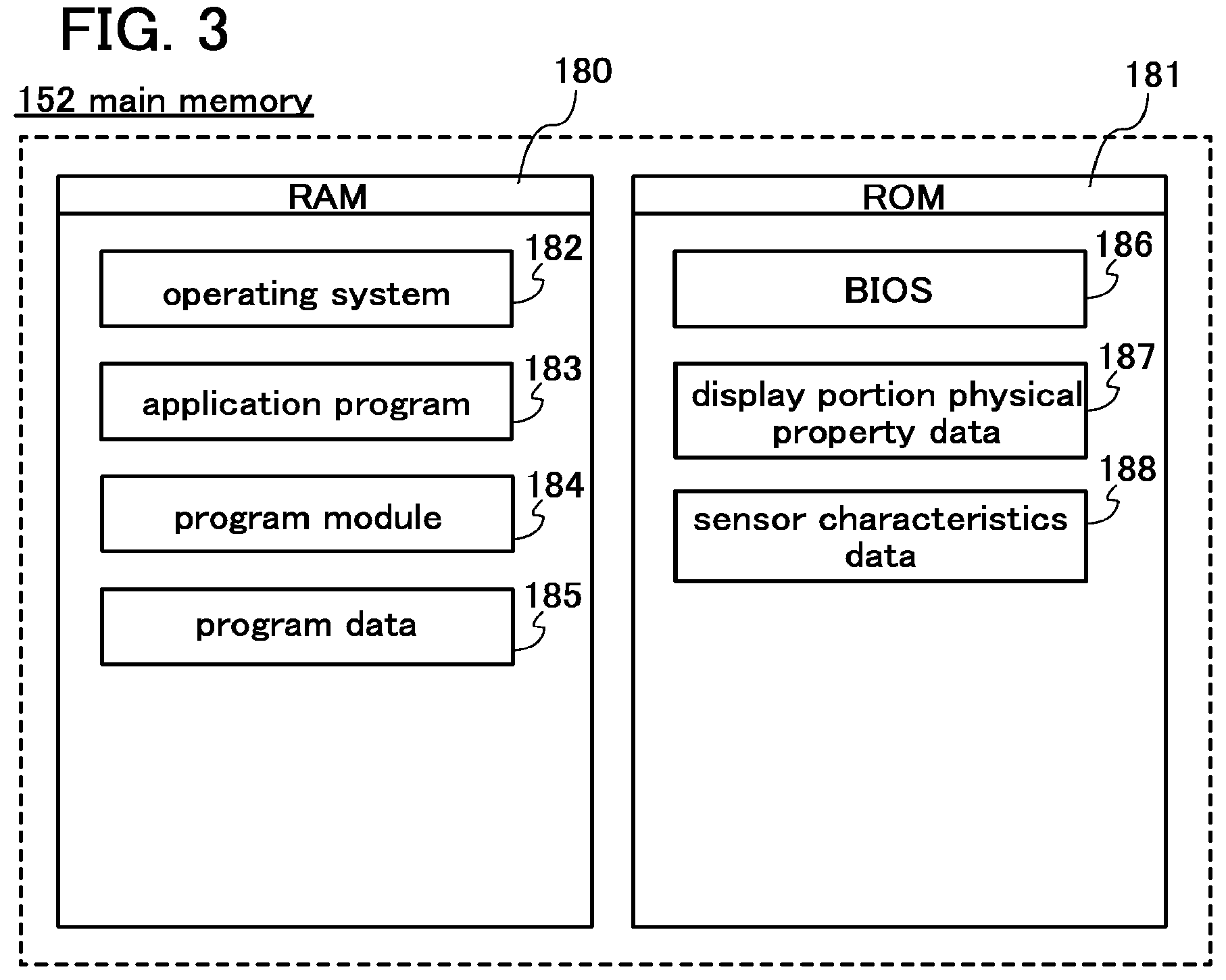 Patent US11815956 Figure 3 – Electronic device, storage medium, program, and displaying method