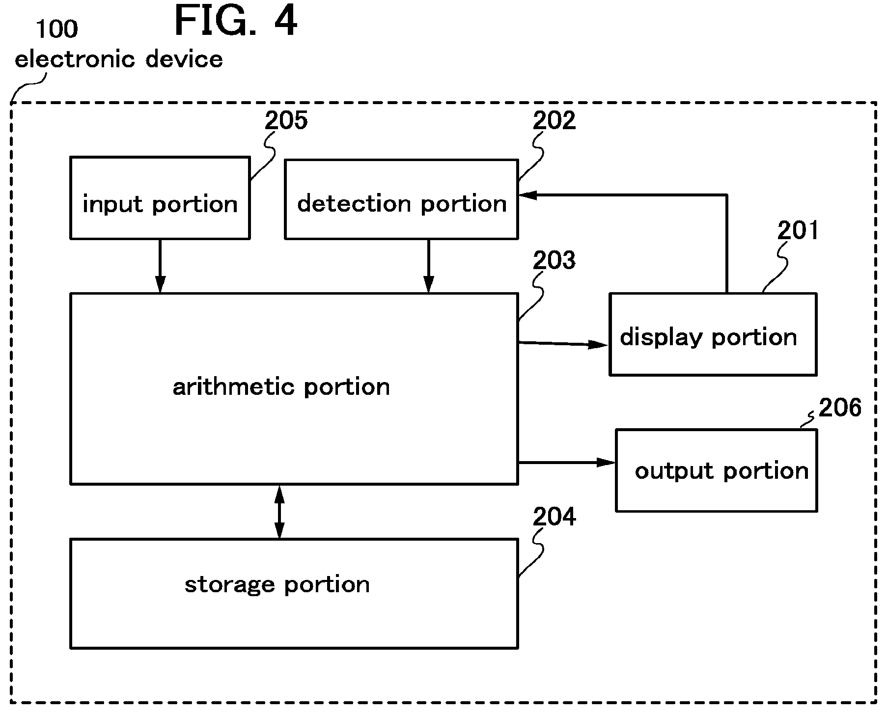 Patent US11815956 Figure 4 – Electronic device, storage medium, program, and displaying method