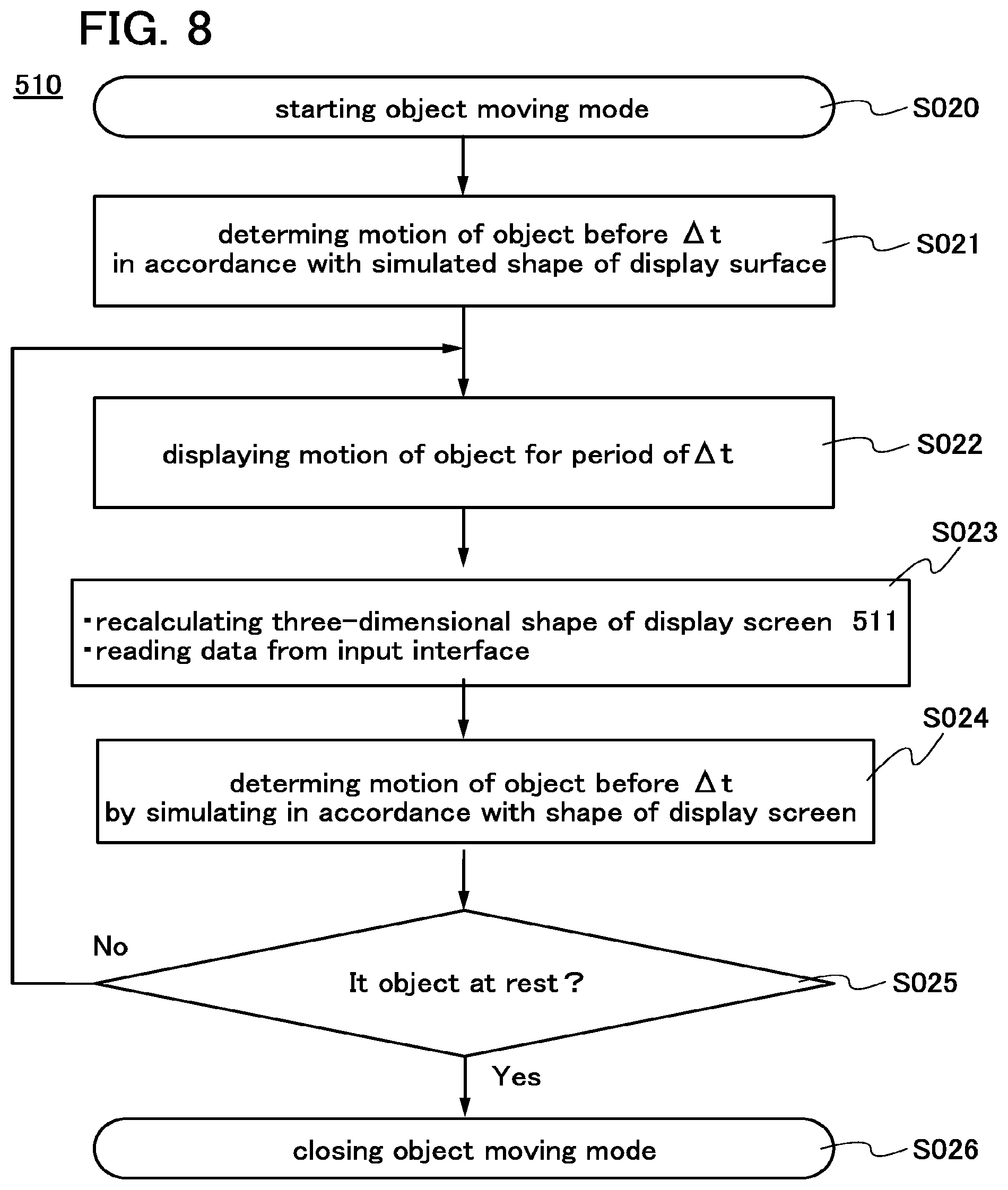 Patent US11815956 Figure 8 – Electronic device, storage medium, program, and displaying method