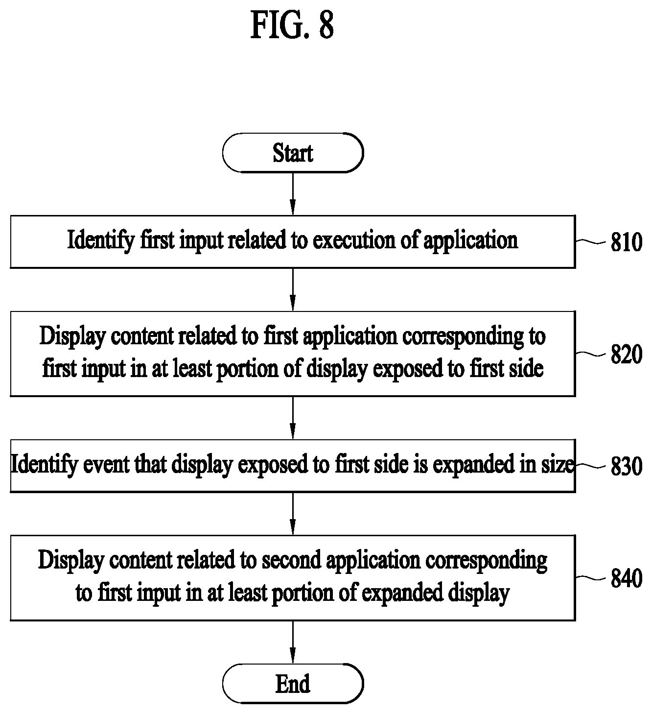 Patent US11815958 Figure 8 – Electronic device for displaying application-related content, and method for controlling same